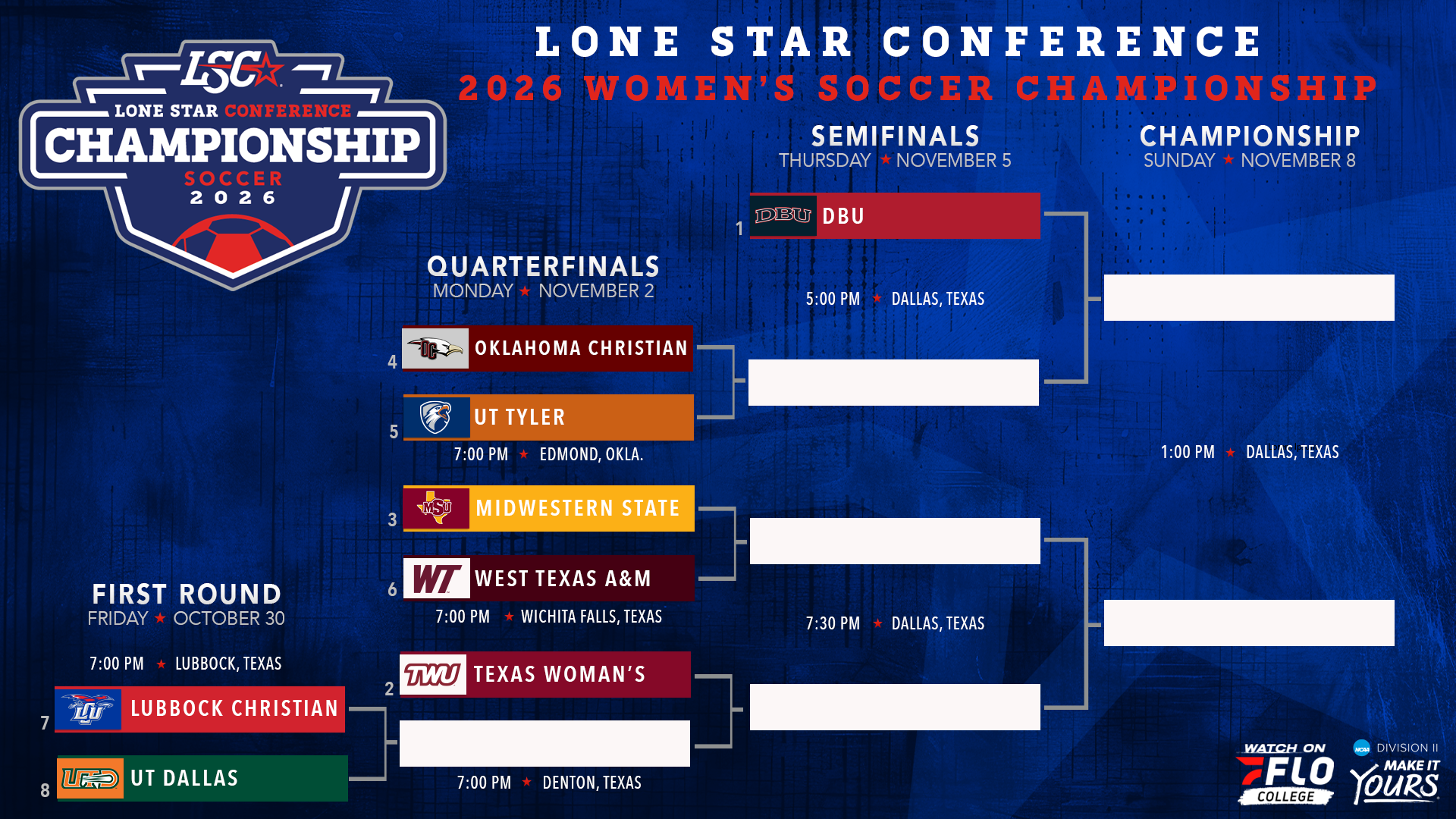 2026 LSC Championships 