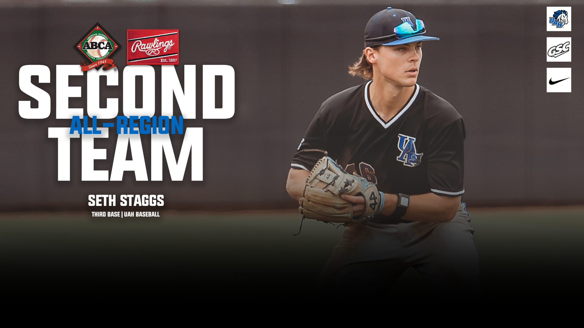 Seth Staggs named to ABCA/Rawlings All-Region Second Team