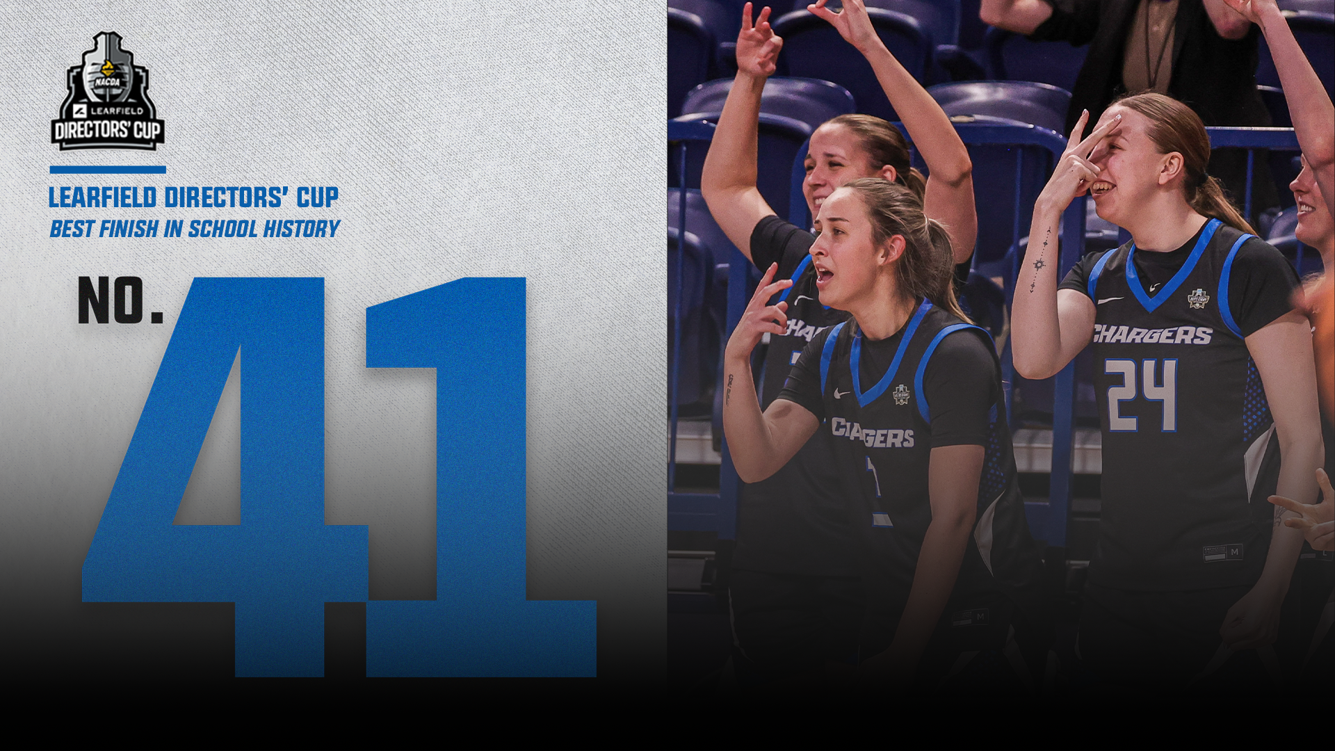 UAH Ranks 41st for the Learfield Director's Cup