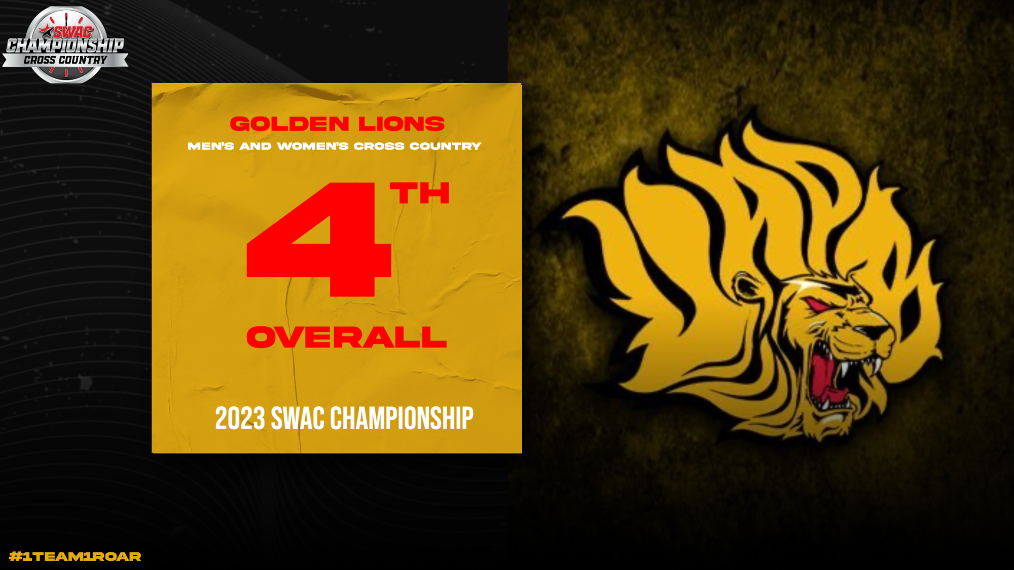 Cross Country total finish 