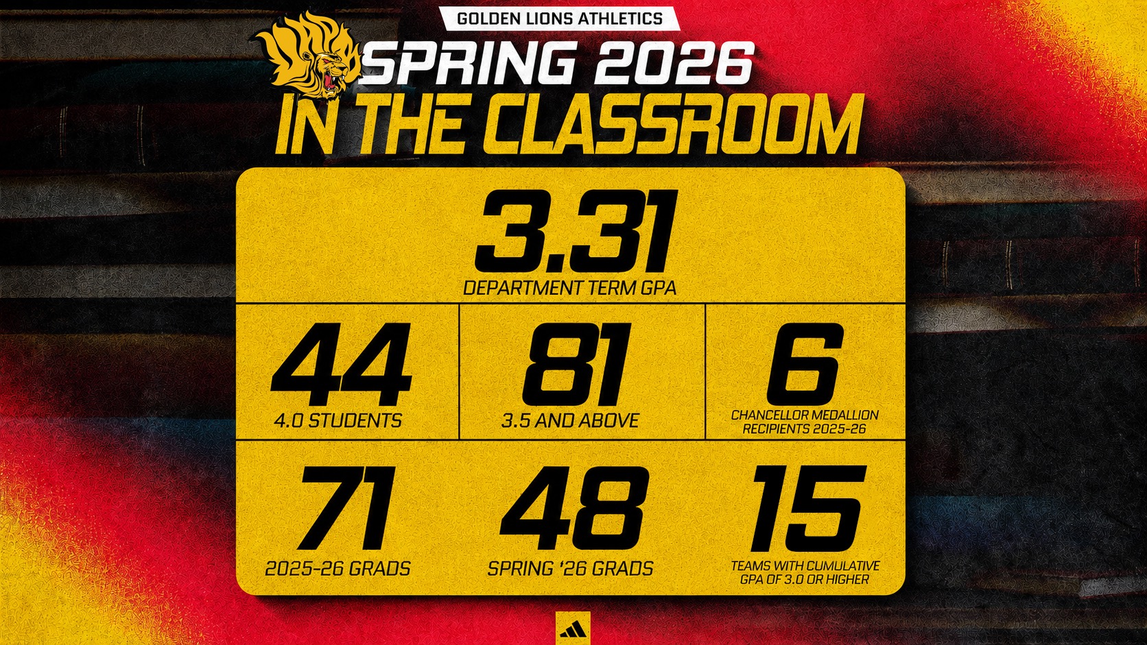 GPA GRAPHIC