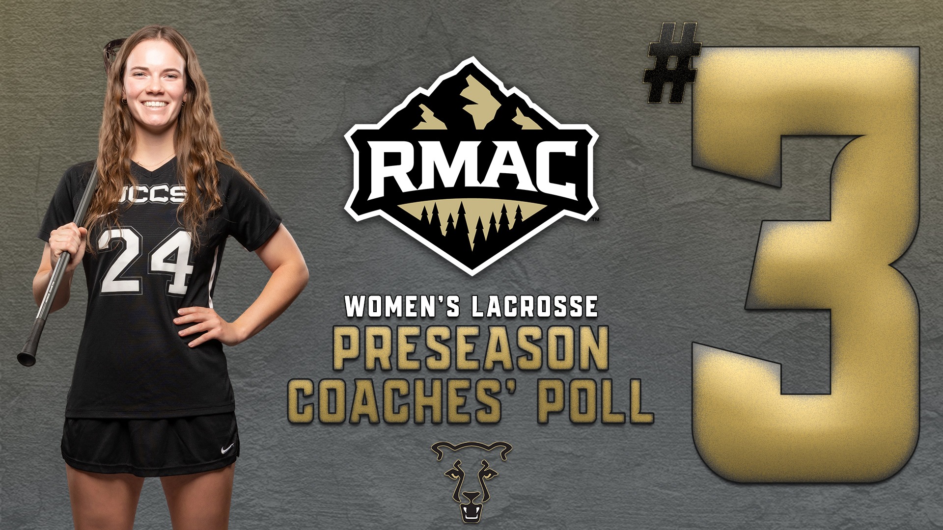 2026 rmac wlax preseason coaches poll