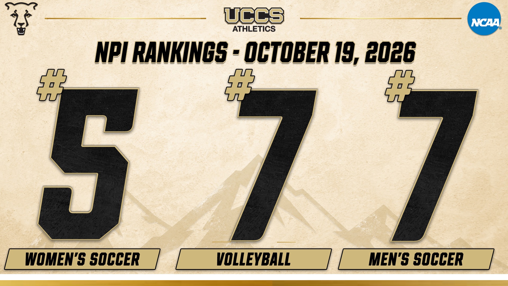 npi rankings 101926