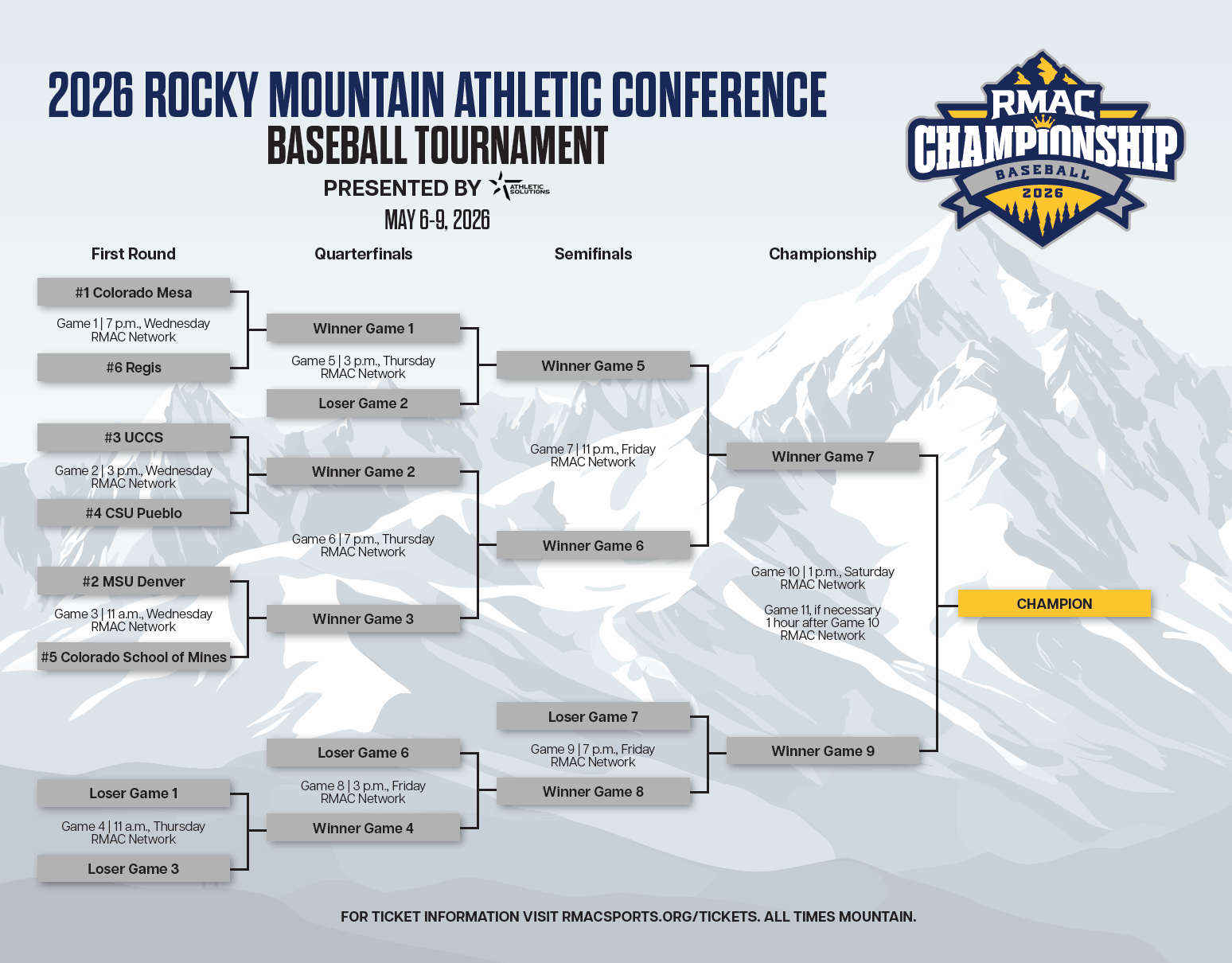 BSB Bracket