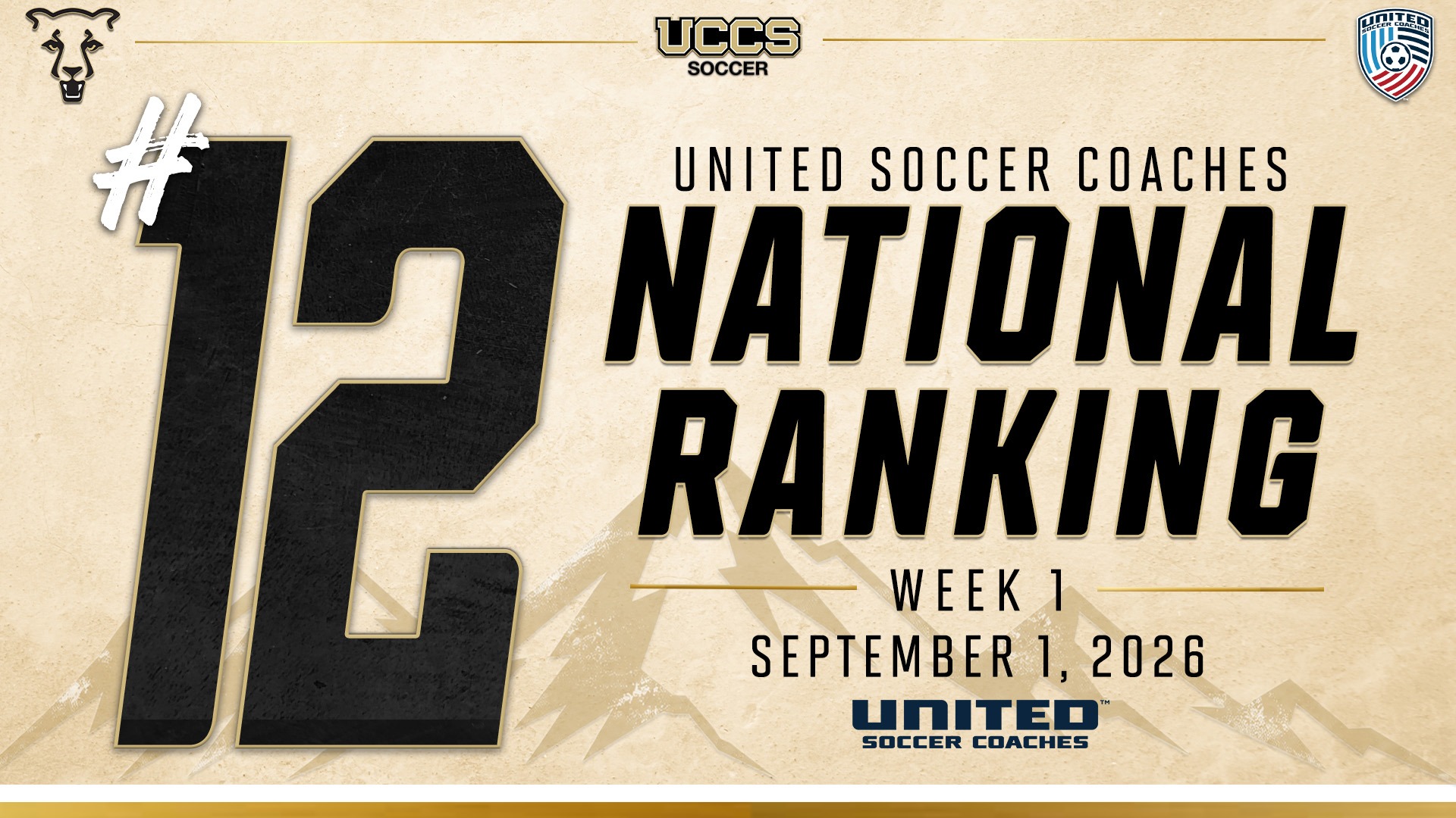 Week 1 MSOC National Rankings (9.1.26)