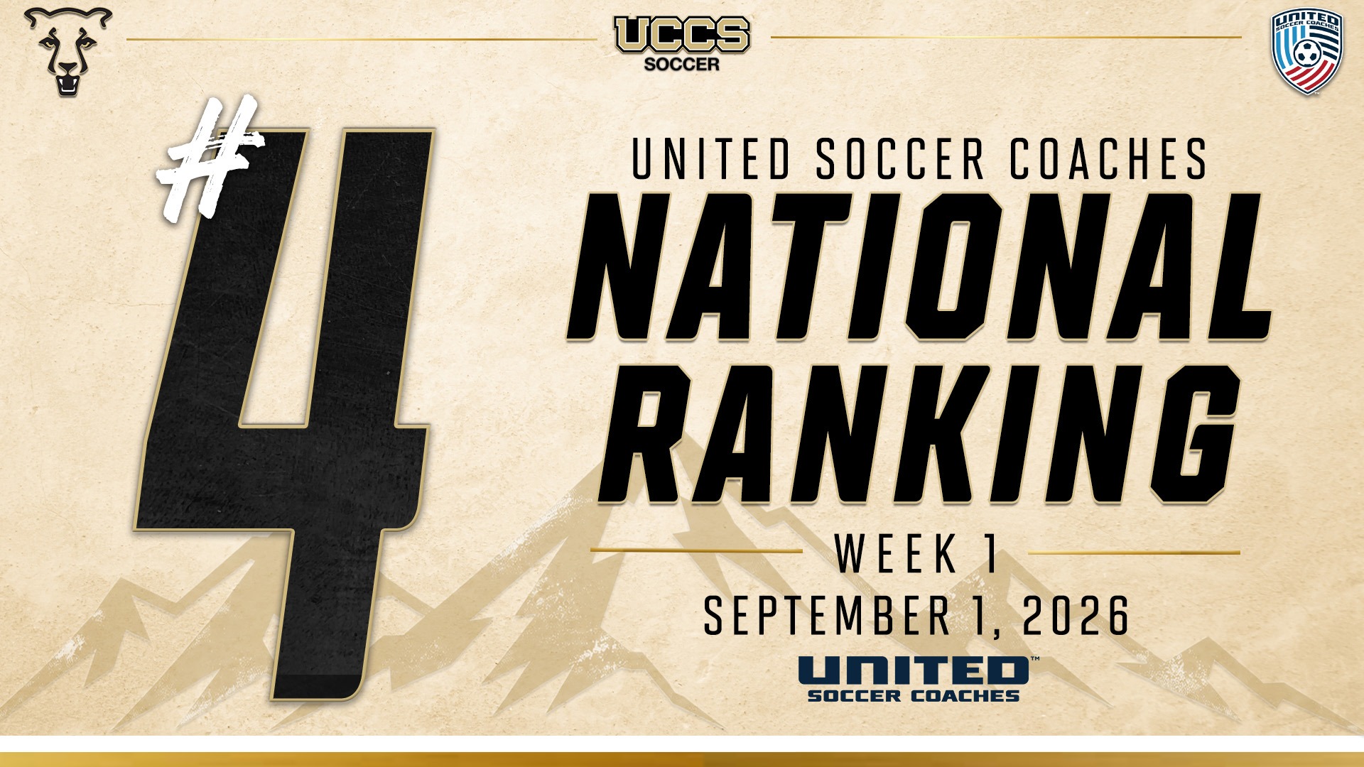 WSOC Week 1 United Soccer Coaches Rankings (9.1.26)