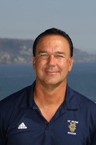 george kuntz