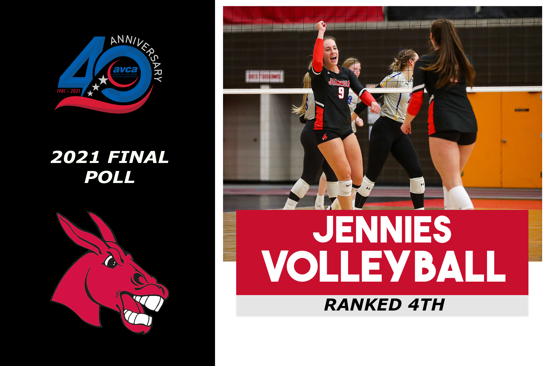 Jennies Volleyball Ranks Fourth in Final AVCA Division II Coaches' Poll