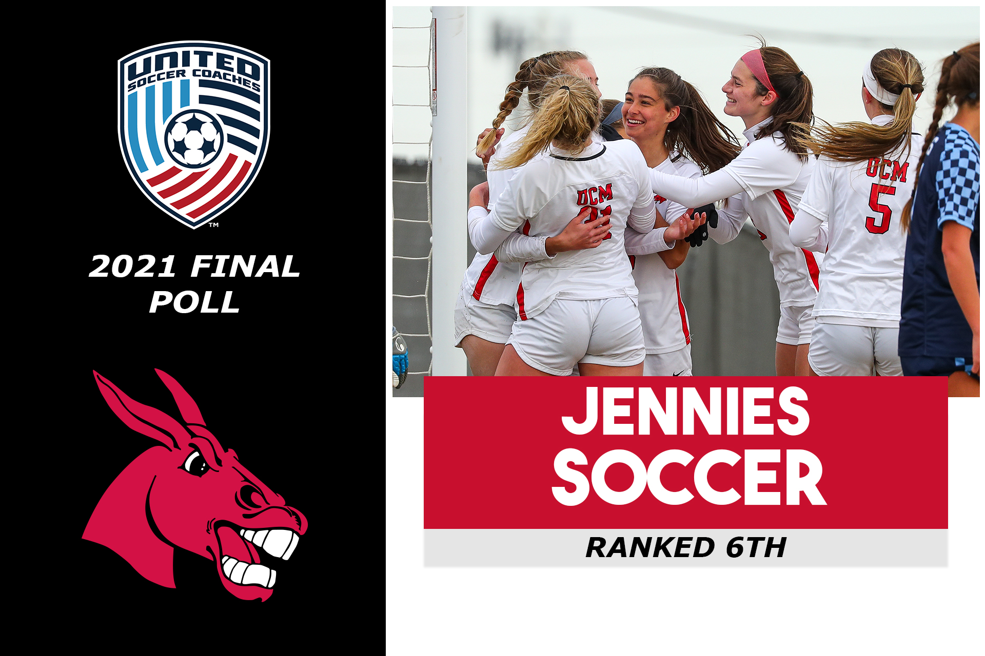 Jennies Soccer Sixth in Final United Soccer Coaches' Poll University