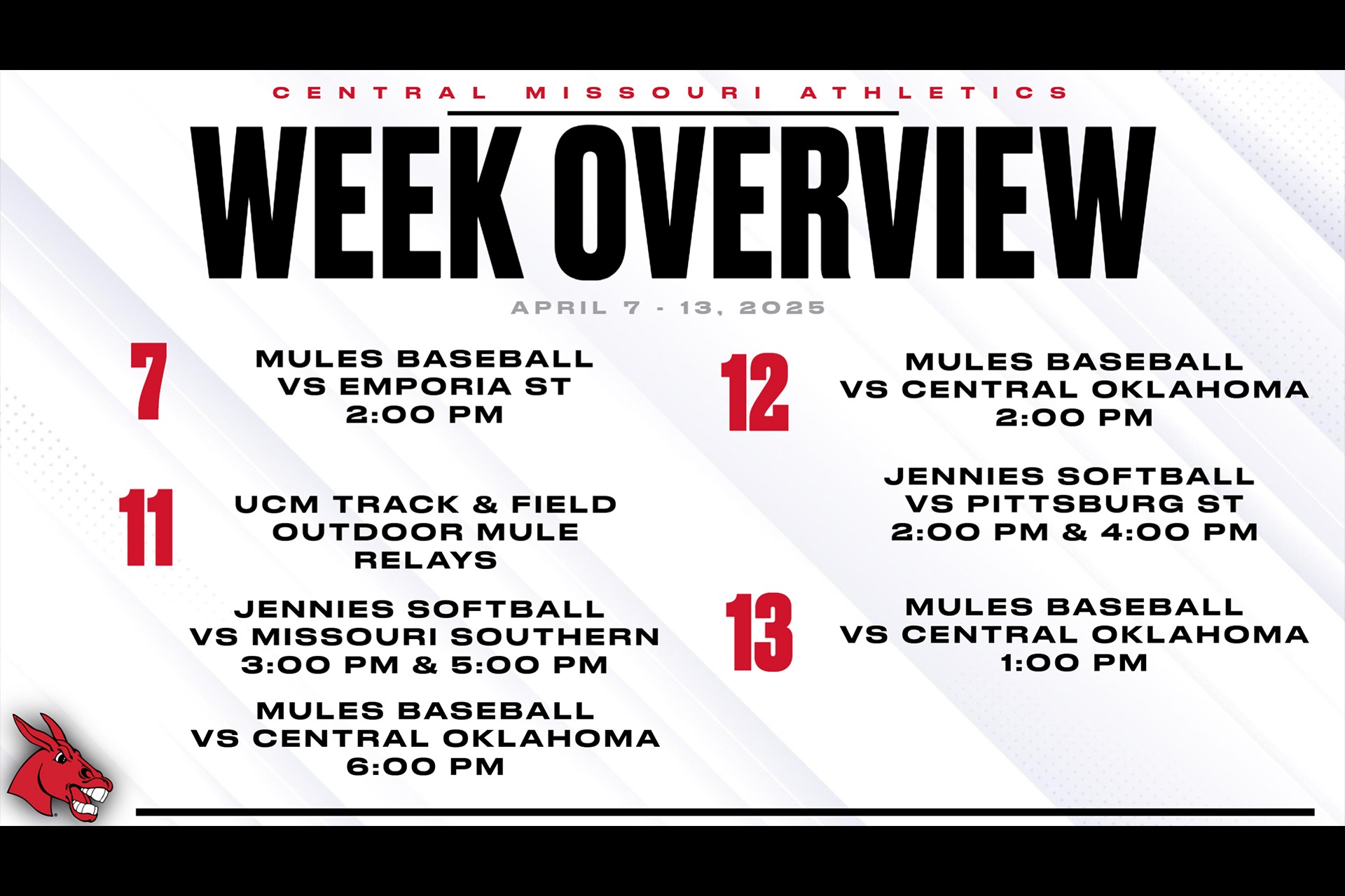 The Week Ahead April 7-13