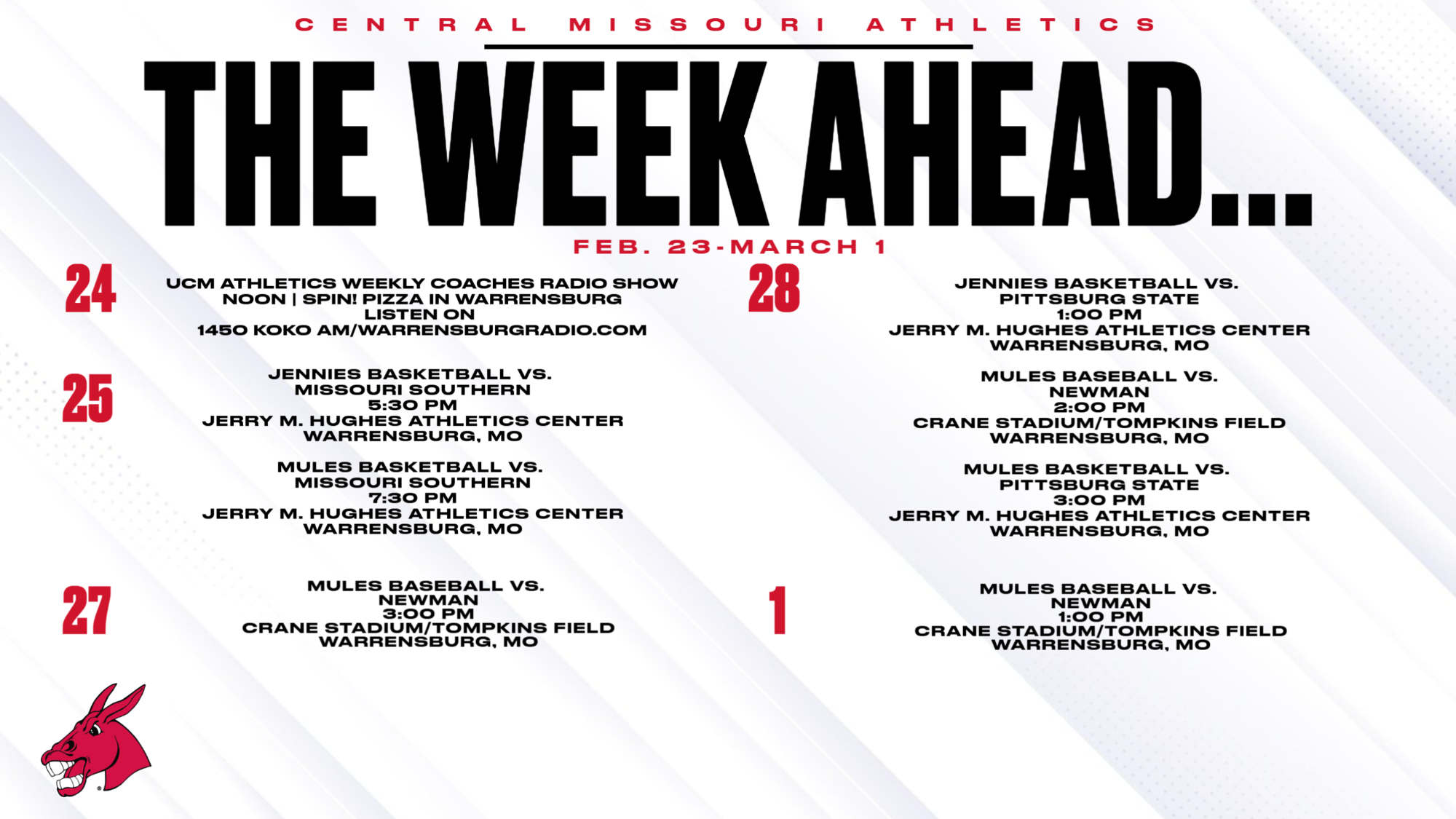 Updated The Week Ahead Feb. 23-March 1