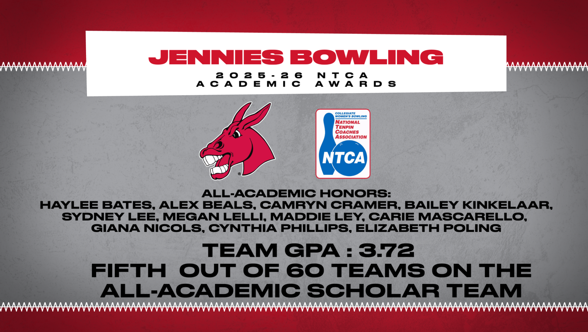 Bowling NCTA academics 
