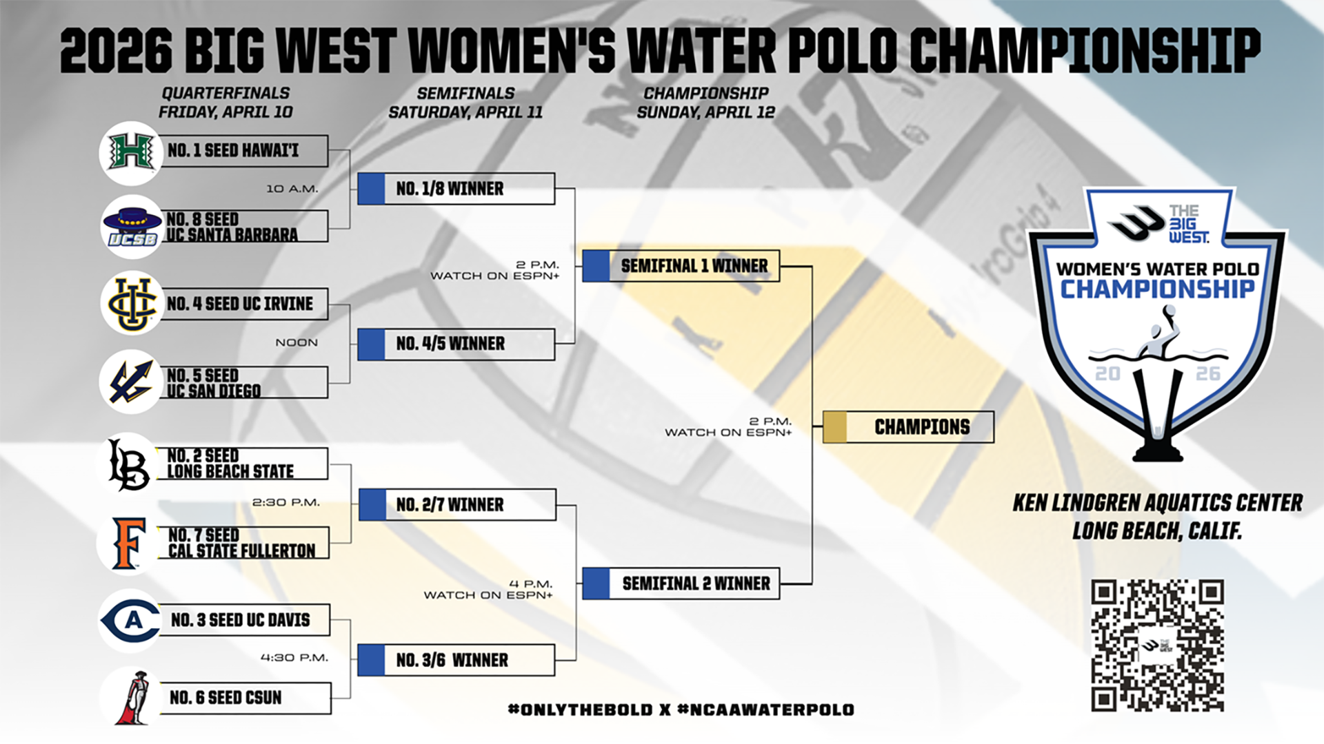 2026 Big West WWP Championship Bracket