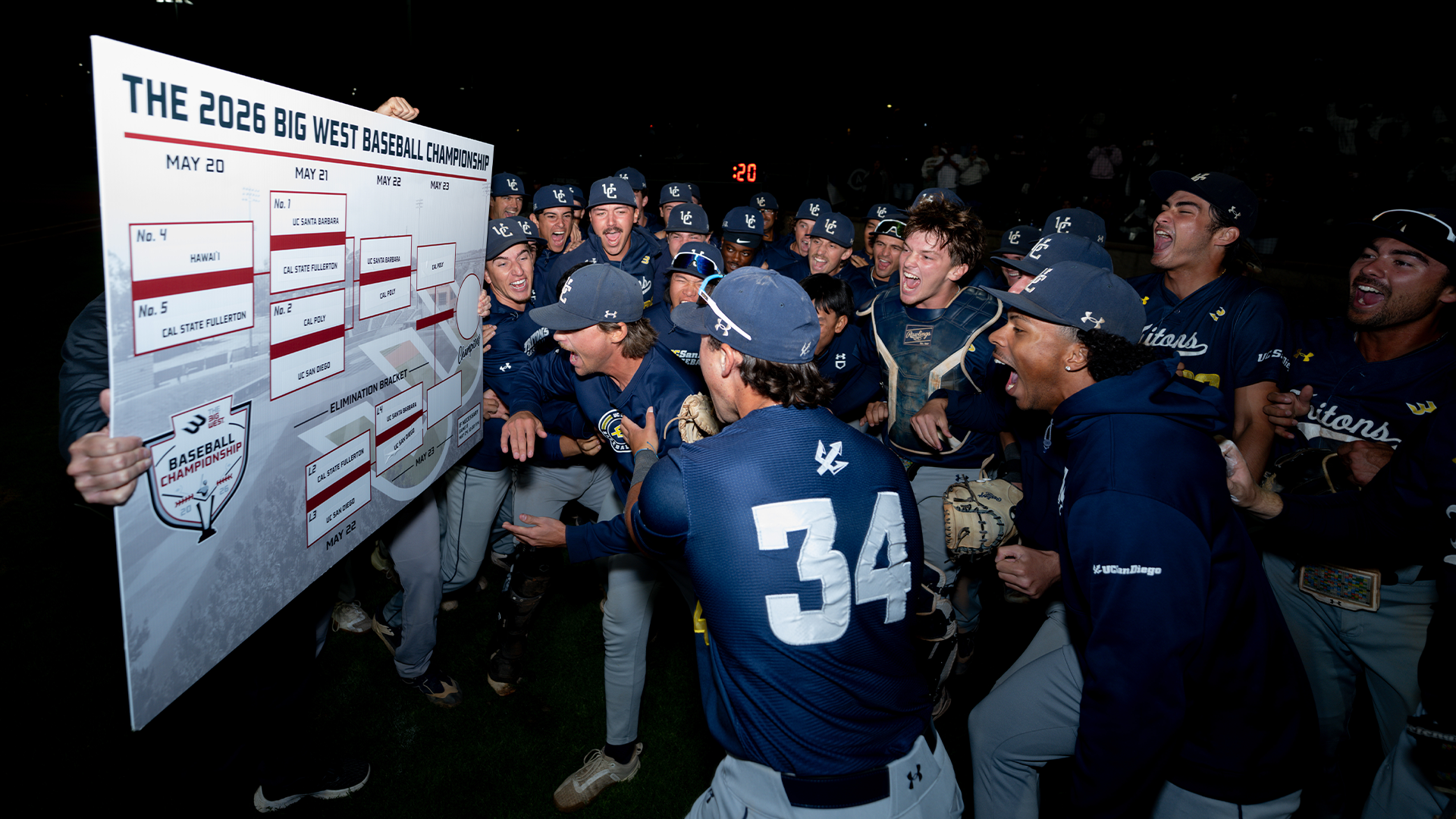 Nic Gregson and team celebrate around Big West bracket
