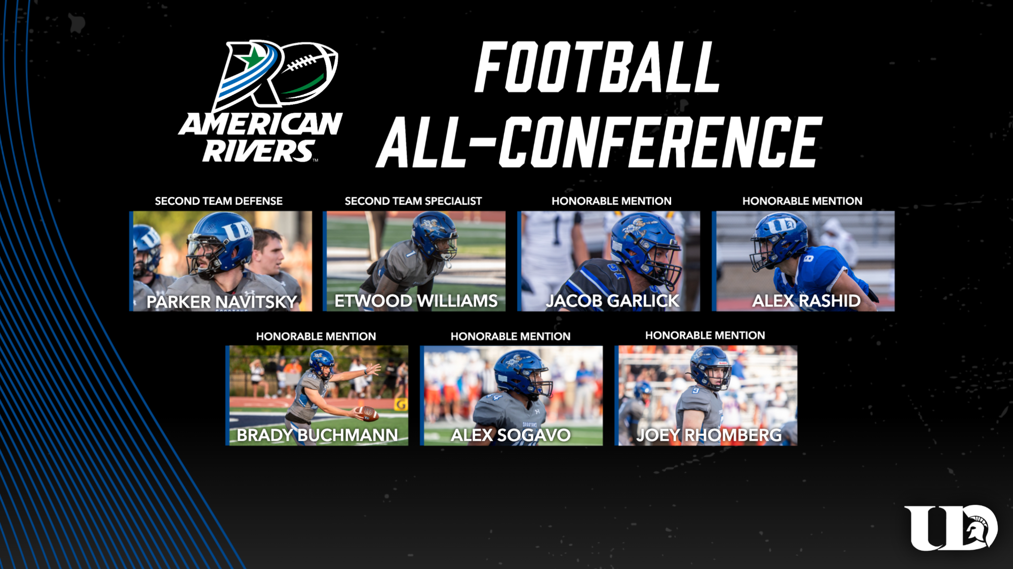 Football All-Conference Graphic