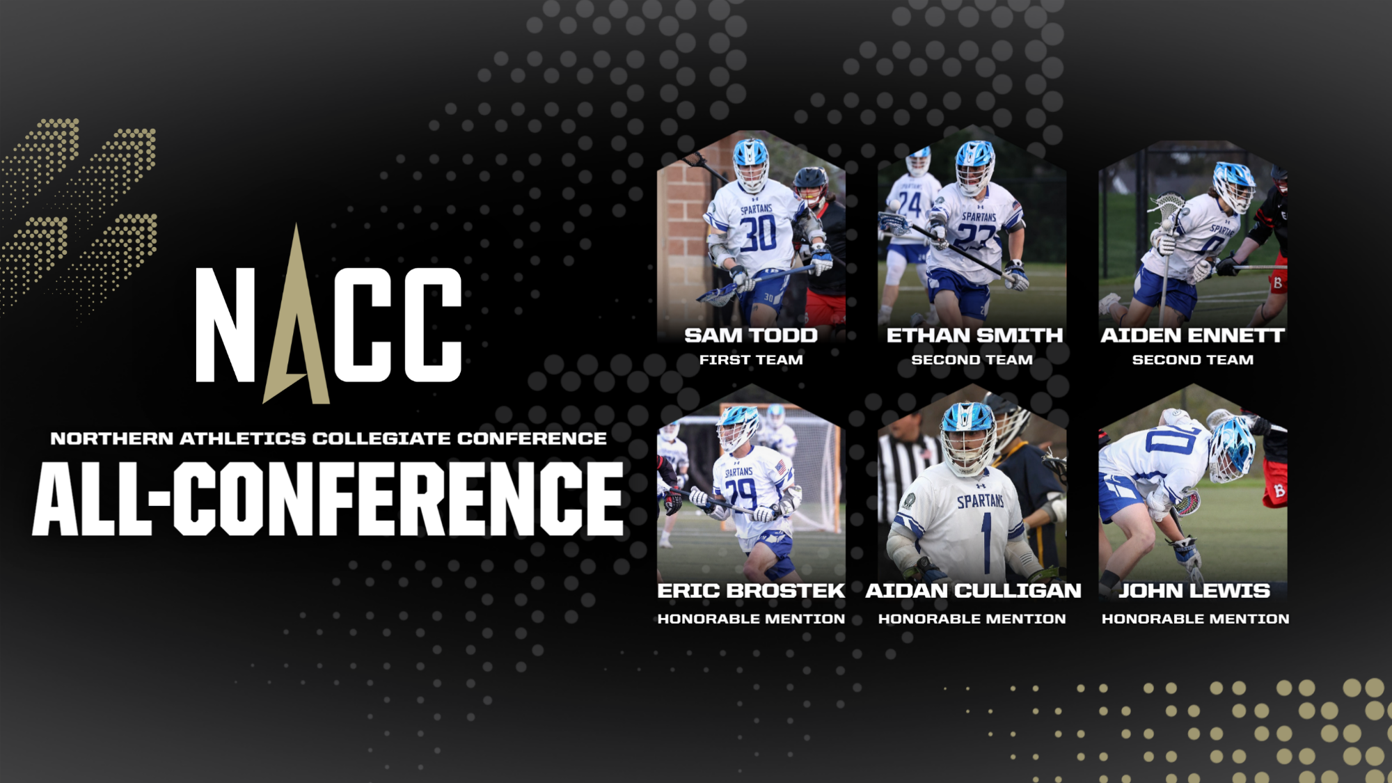 2025 MLAX NACC ALL-CONFERENCE
