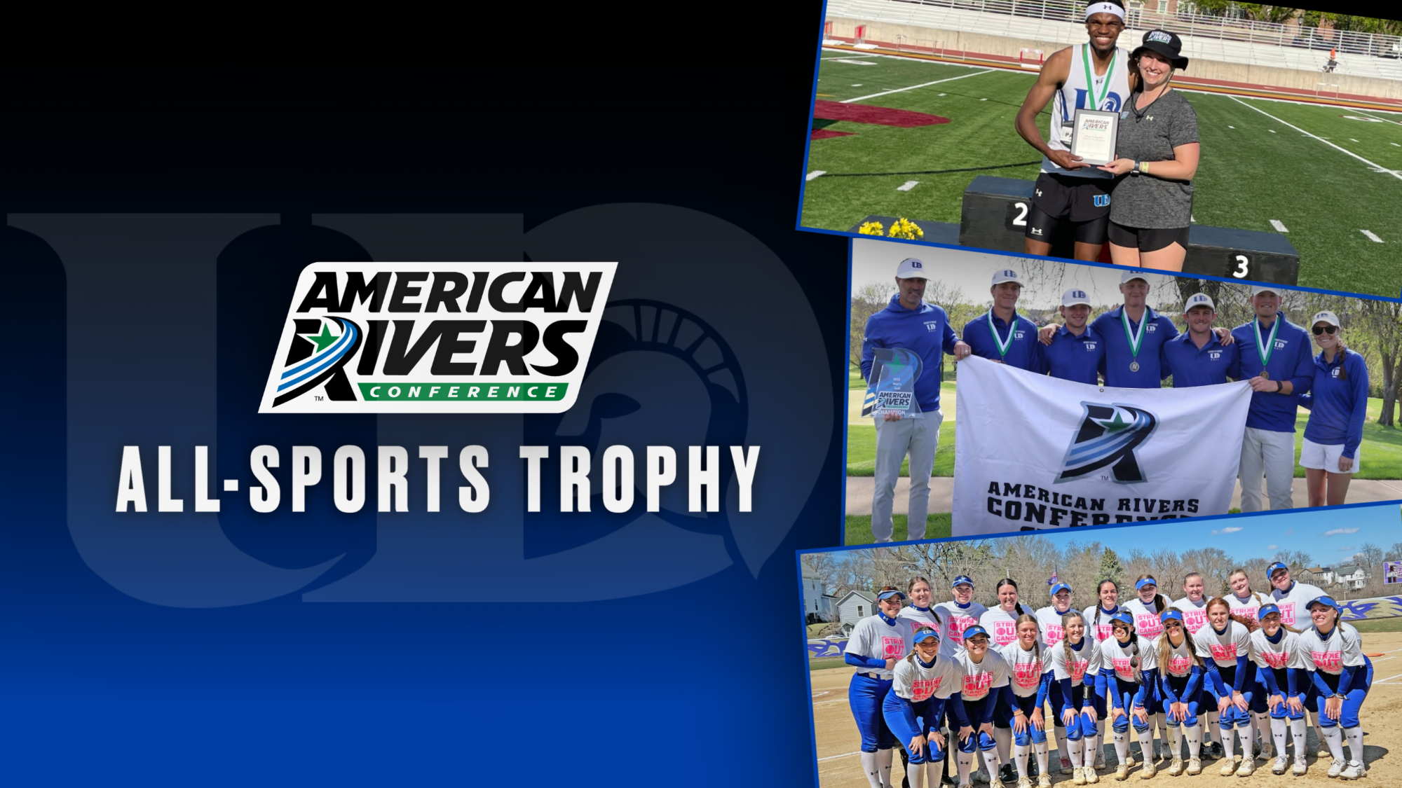 2025 Final All-Sports Trophy Standings