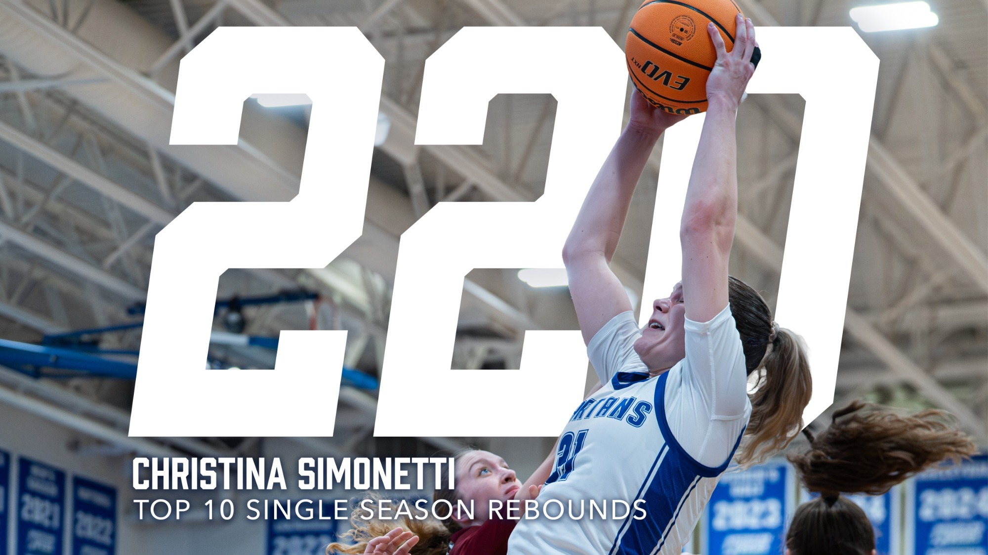 Simonetti Single Season Top 10 Rebounds List