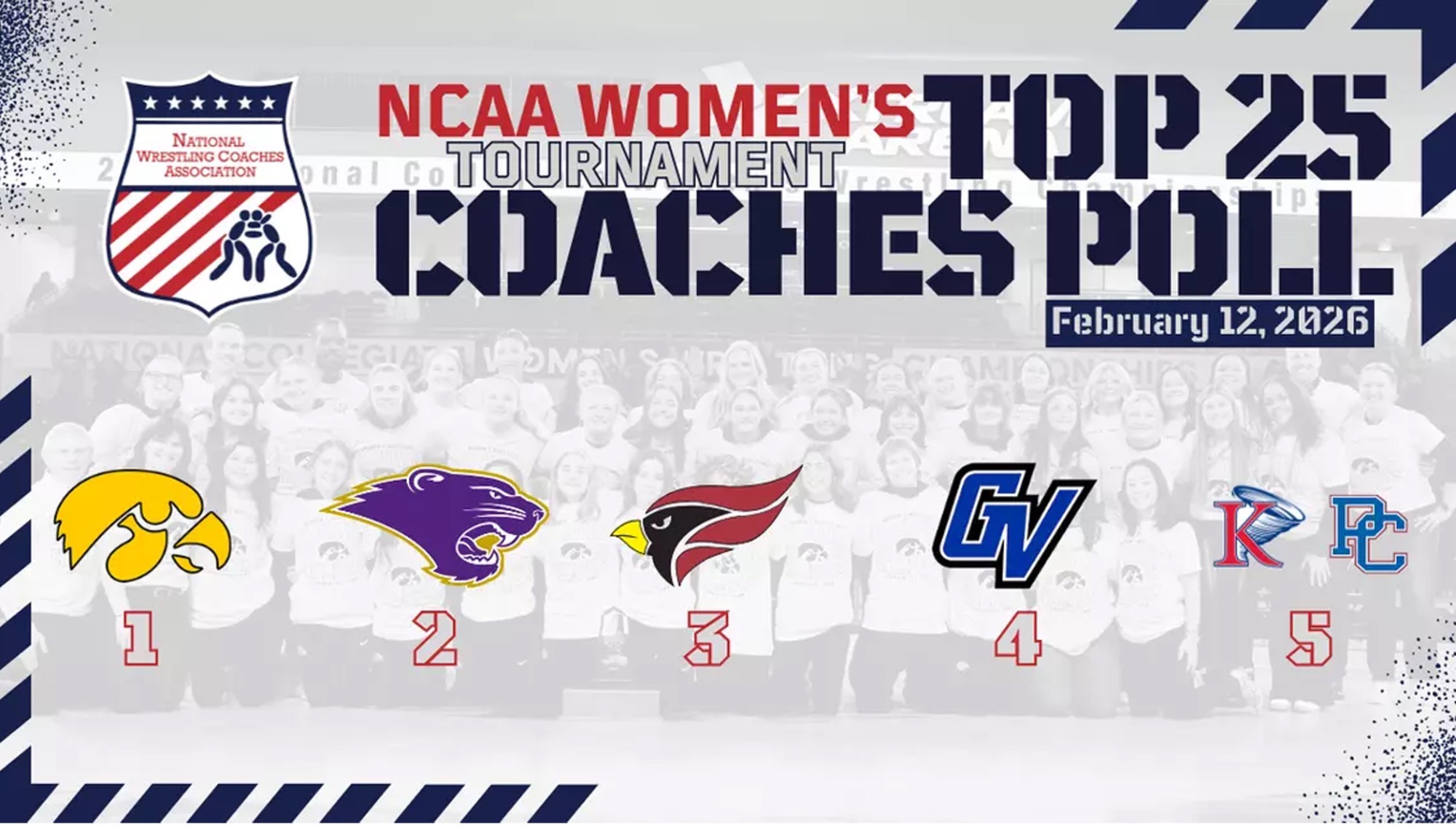 NWCA wm coaches poll 2026