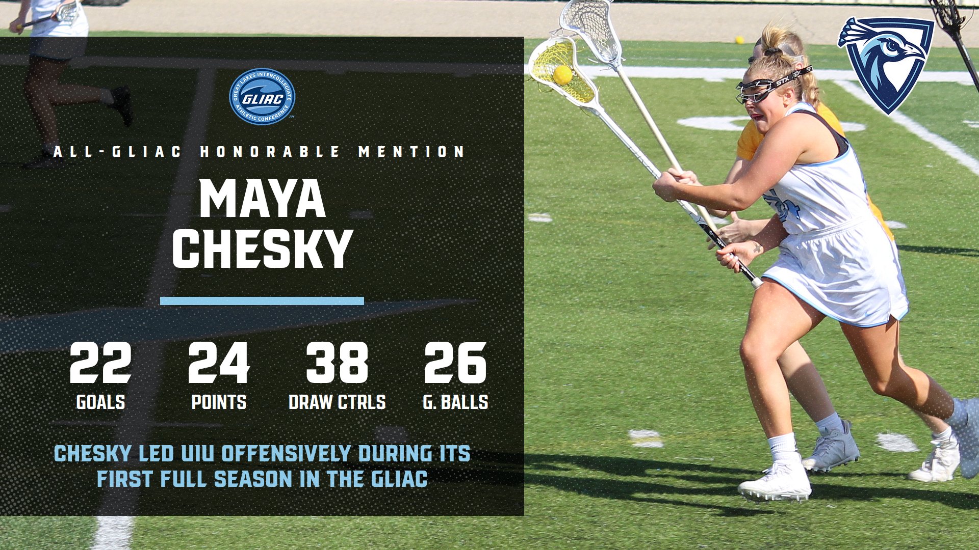 Maya Chesky named to the 2022 Women's Lacrosse All-GLIAC Honorable Mention list.