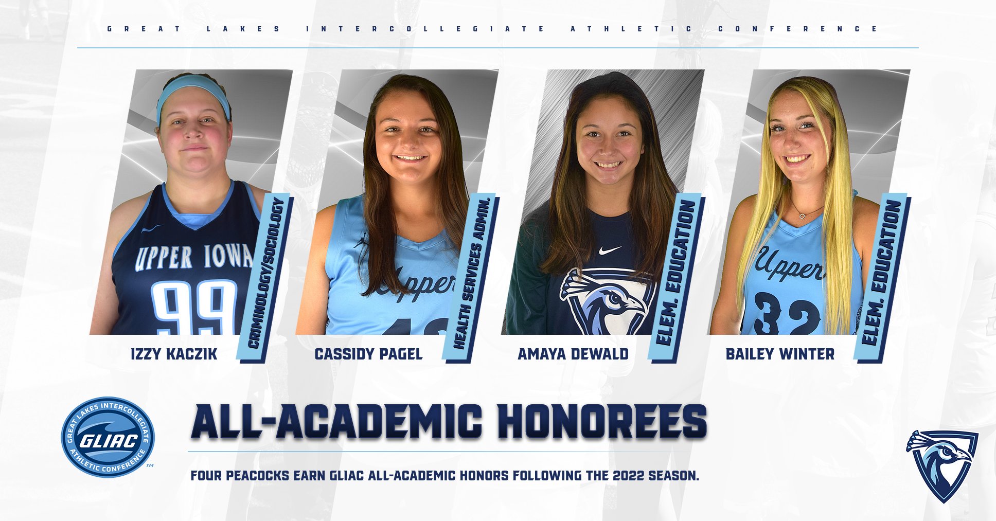 GLIAC All-Academic - Women's Lacrosse 2022