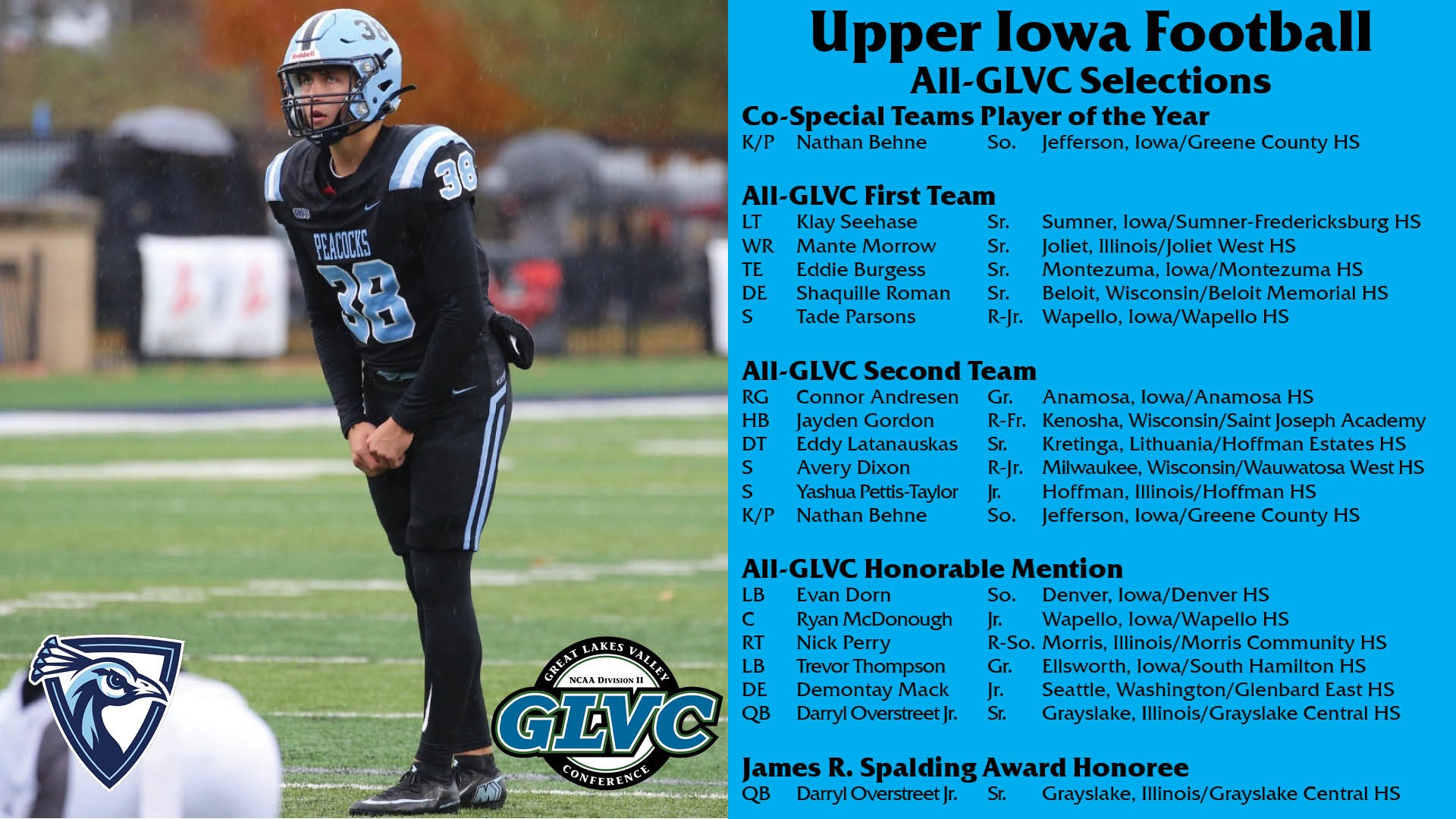 Football All-GLVC Graphic 2025