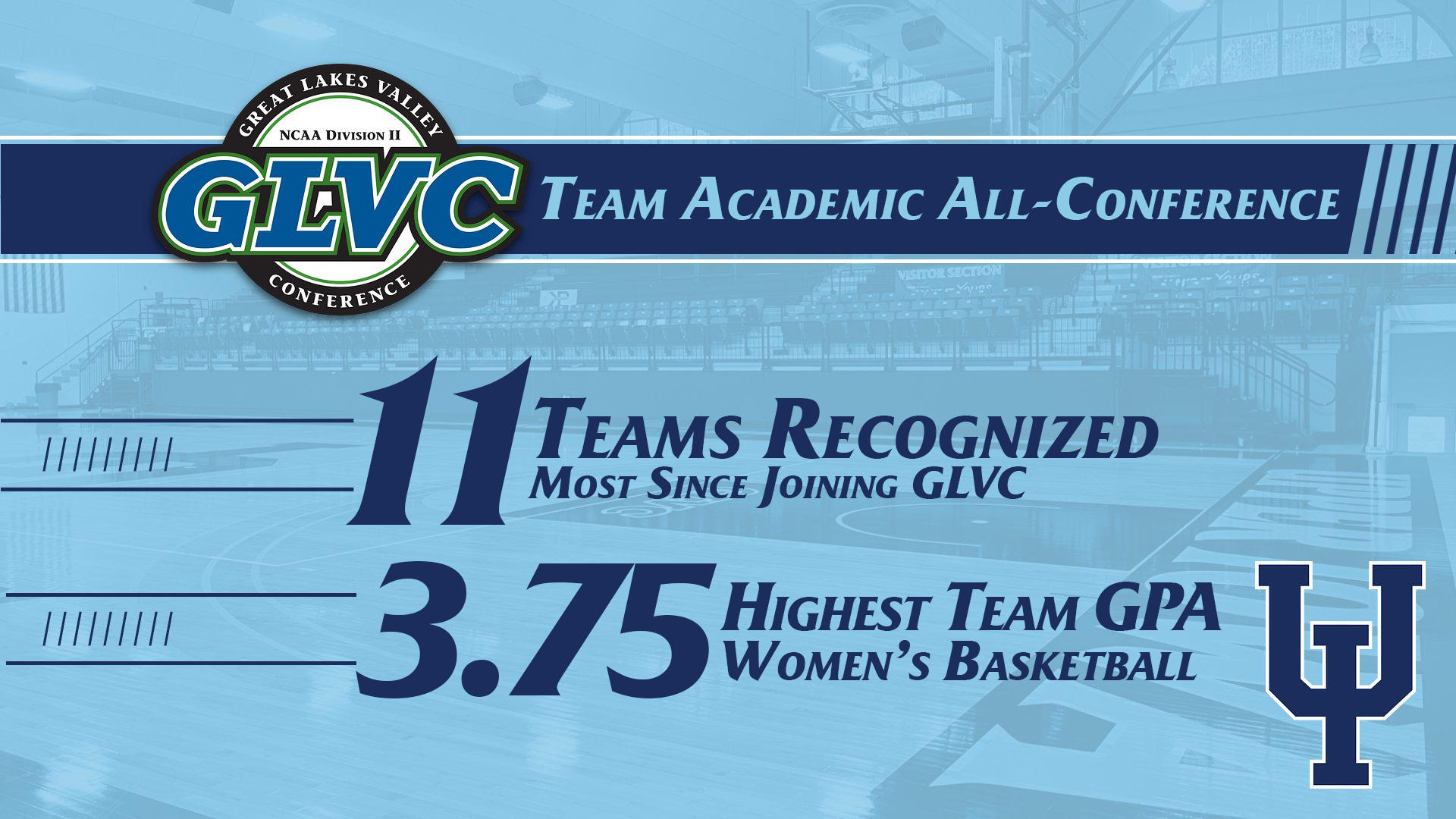 Team Academic All-GLVC Graphic 2025-26