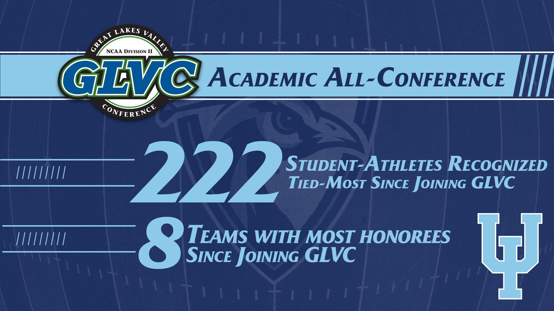GLVC Academic All-Conference Graphic 2025-26