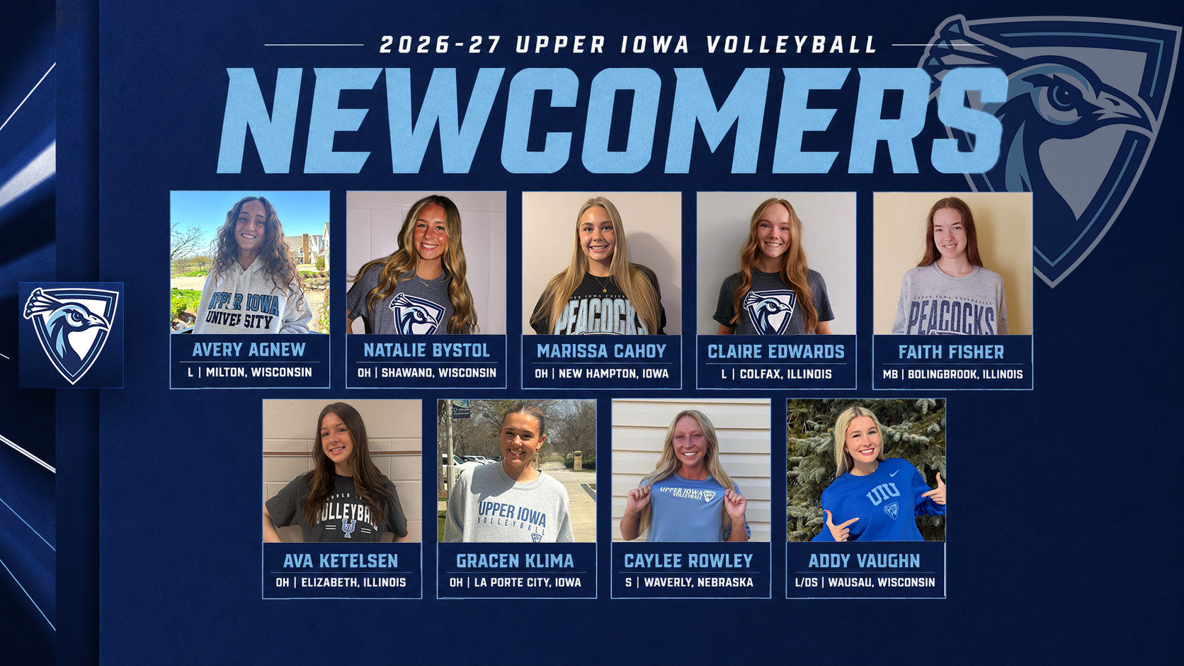 Upper Iowa Volleyball Signing Class Graphic 2026