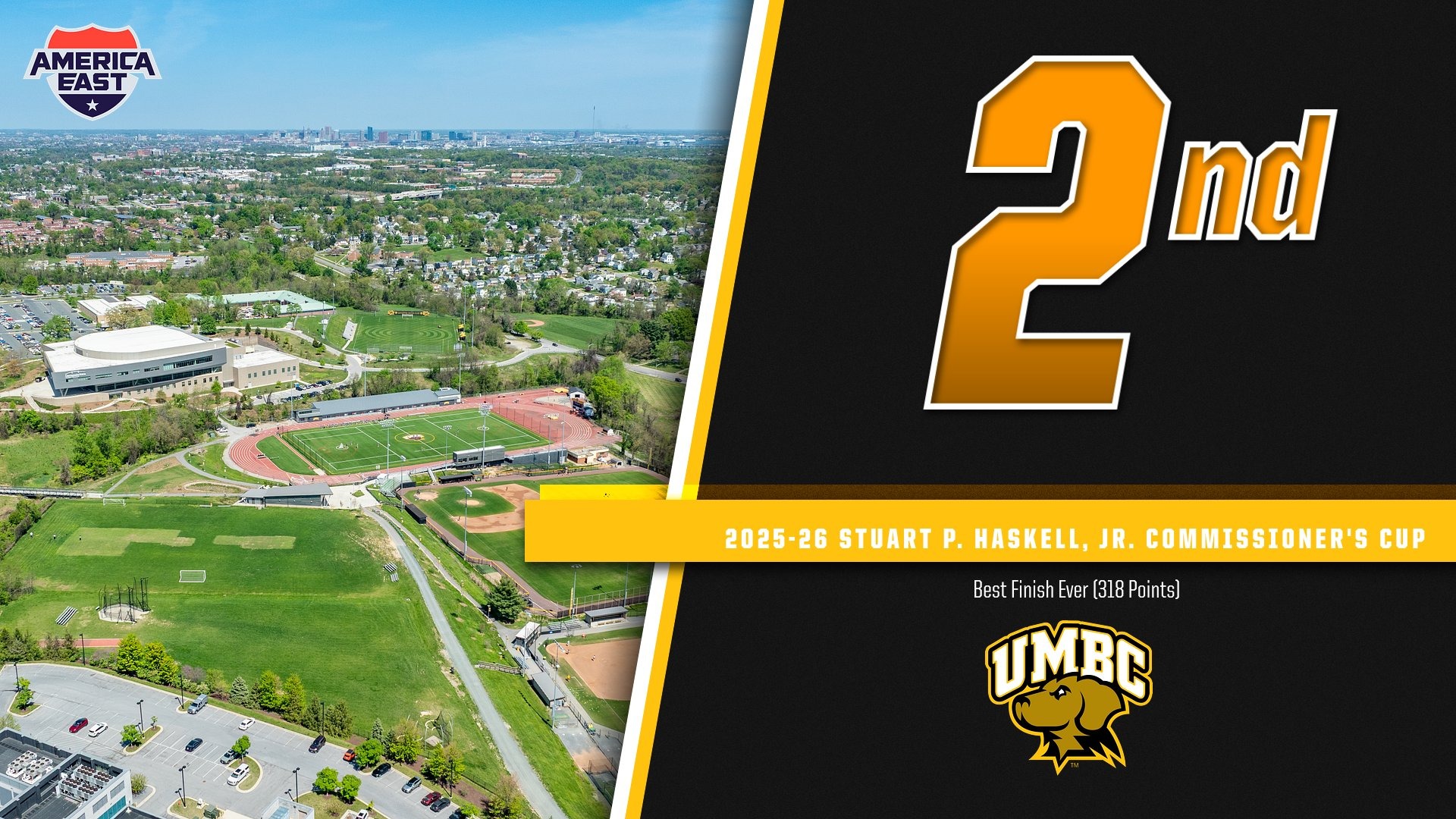 UMBC finished 2nd in the 2025-26 Stuart P. Haskell, Jr. Commissioner's Cup Final Standings