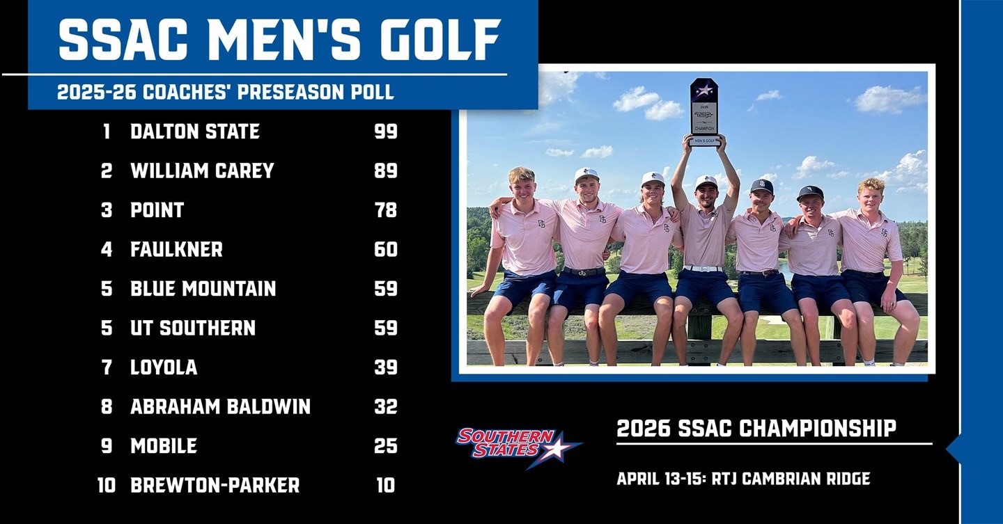 MGolf Preseason Poll