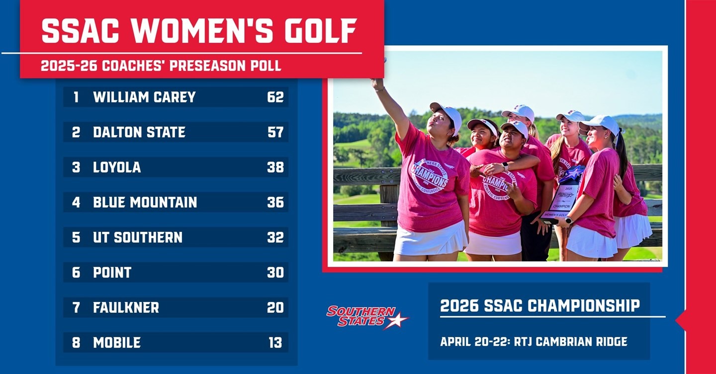 WGolf Preseason Poll