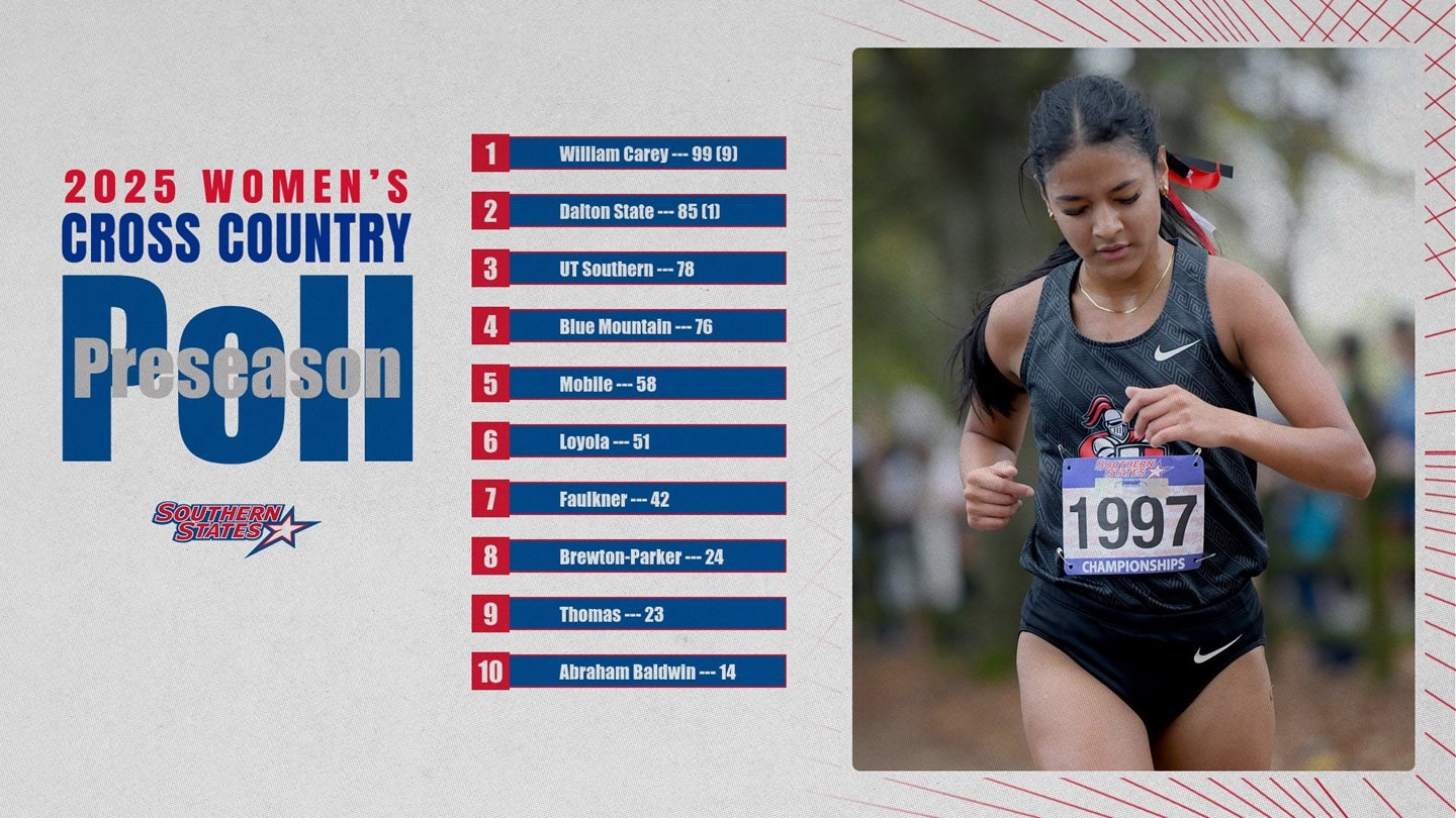 WXC Preseason Poll 2025