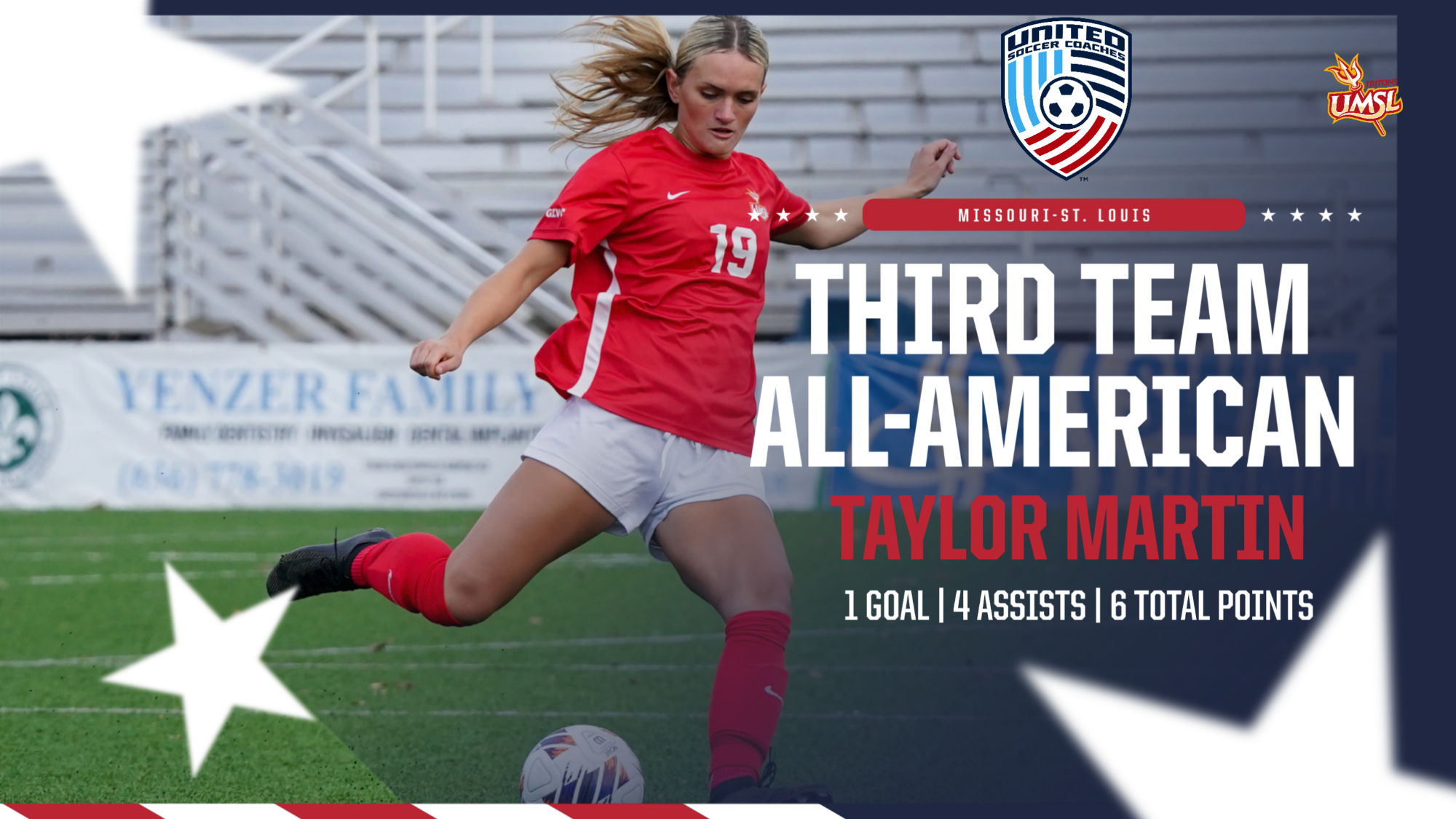 Taylor Martin named to United Soccer Coaches All-America Third Team