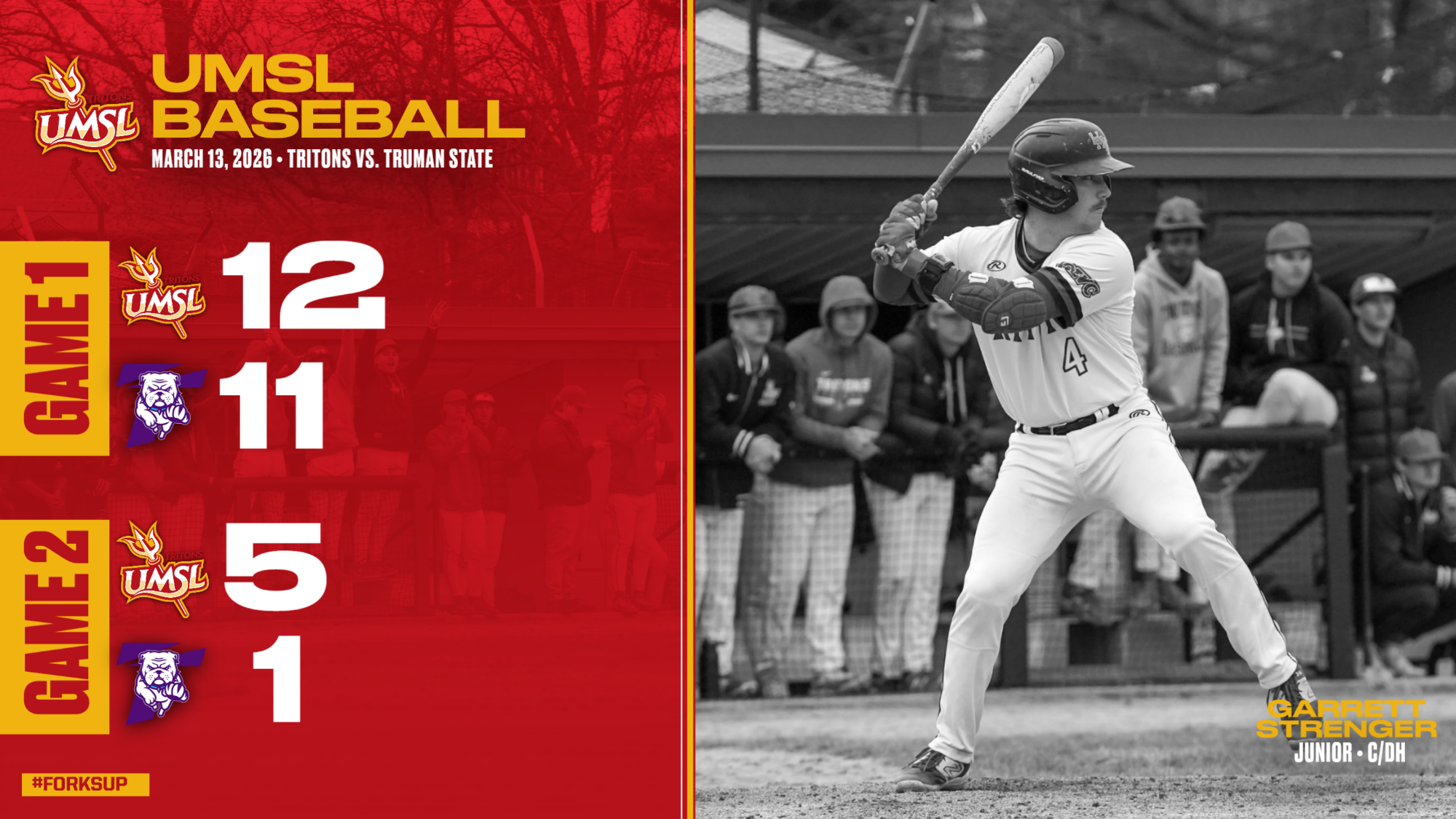 UMSL Baseball Takes Two From Truman State on Friday afternoon. Tritons won game 1 12-11 and game 2 5-1. Garrett Strenger (pictured) was 4-8 with 4 runs scored and 4 RBIs.
