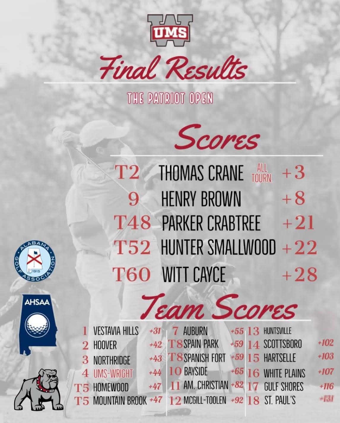 25 B Golf Patriot Open