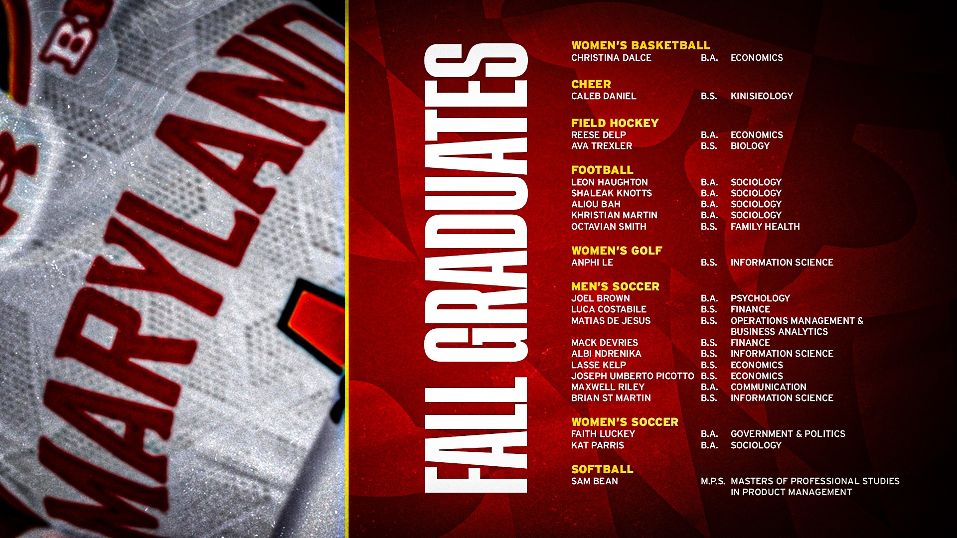 Fall 2025 Graduates Graphic 