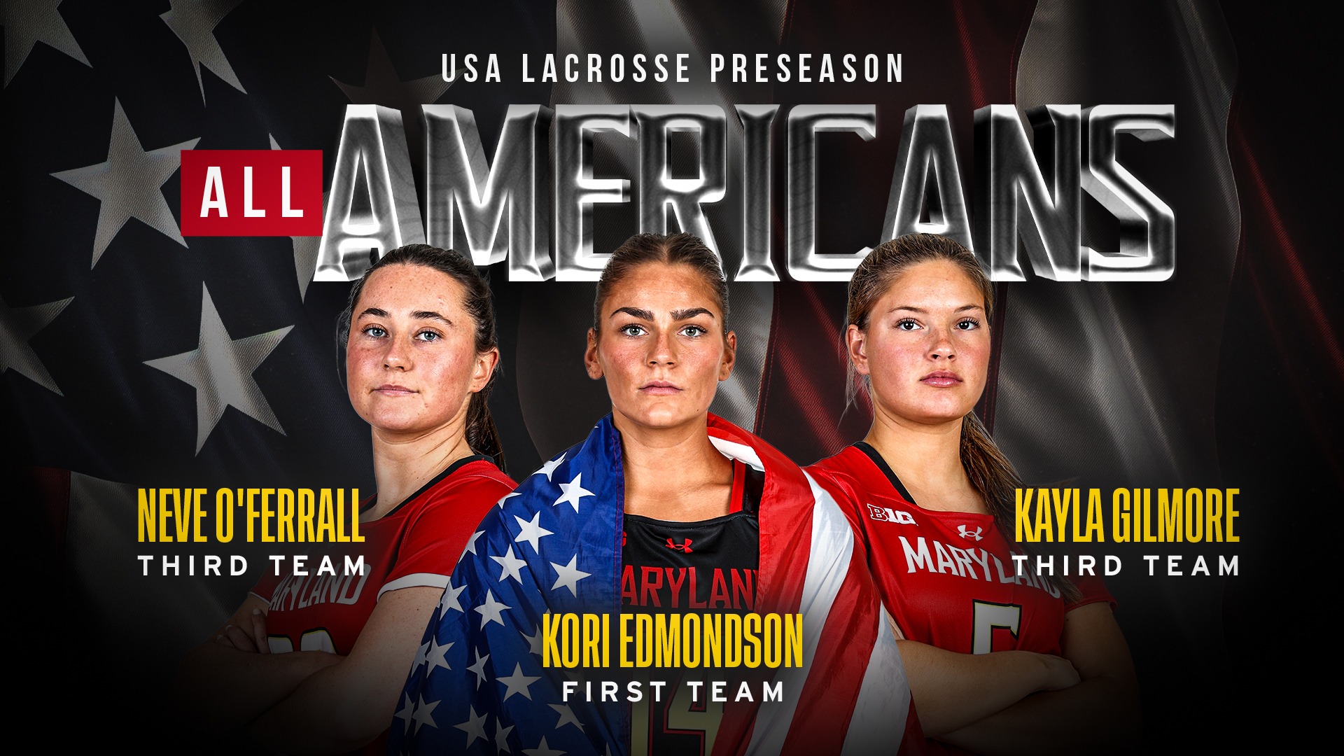 Kori Edmondson, Kayla Gilmore, and Neve O'Ferrall Preseason All-Americans