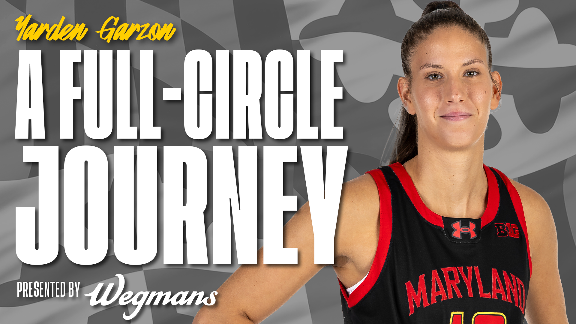 Yarden Garzon’s Full-Circle Journey: From Israeli Prodigy to Maryland Star