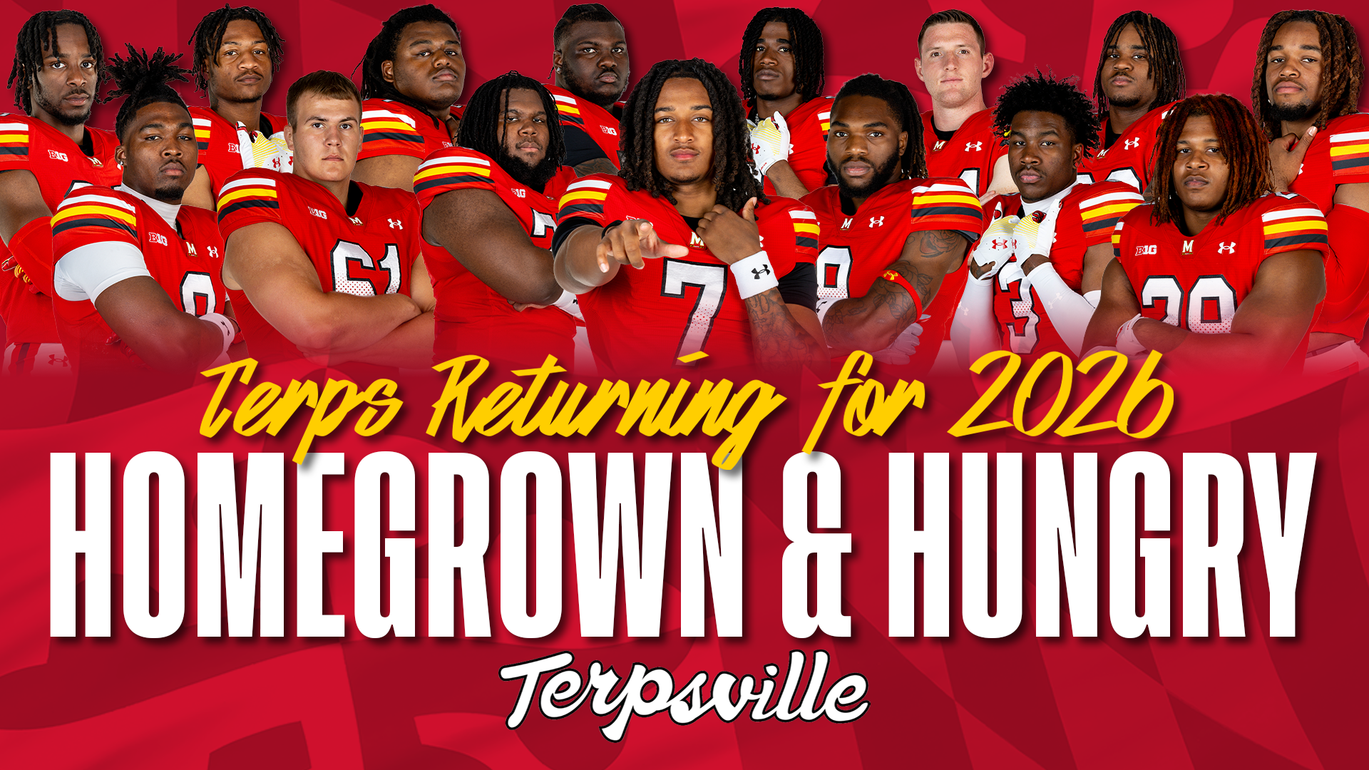 Homegrown and Hungry: Maryland Football’s Returning Core Sets the Stage for 2026