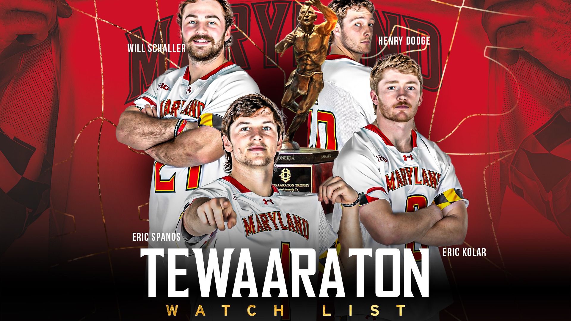 Tewaaraton Watch List