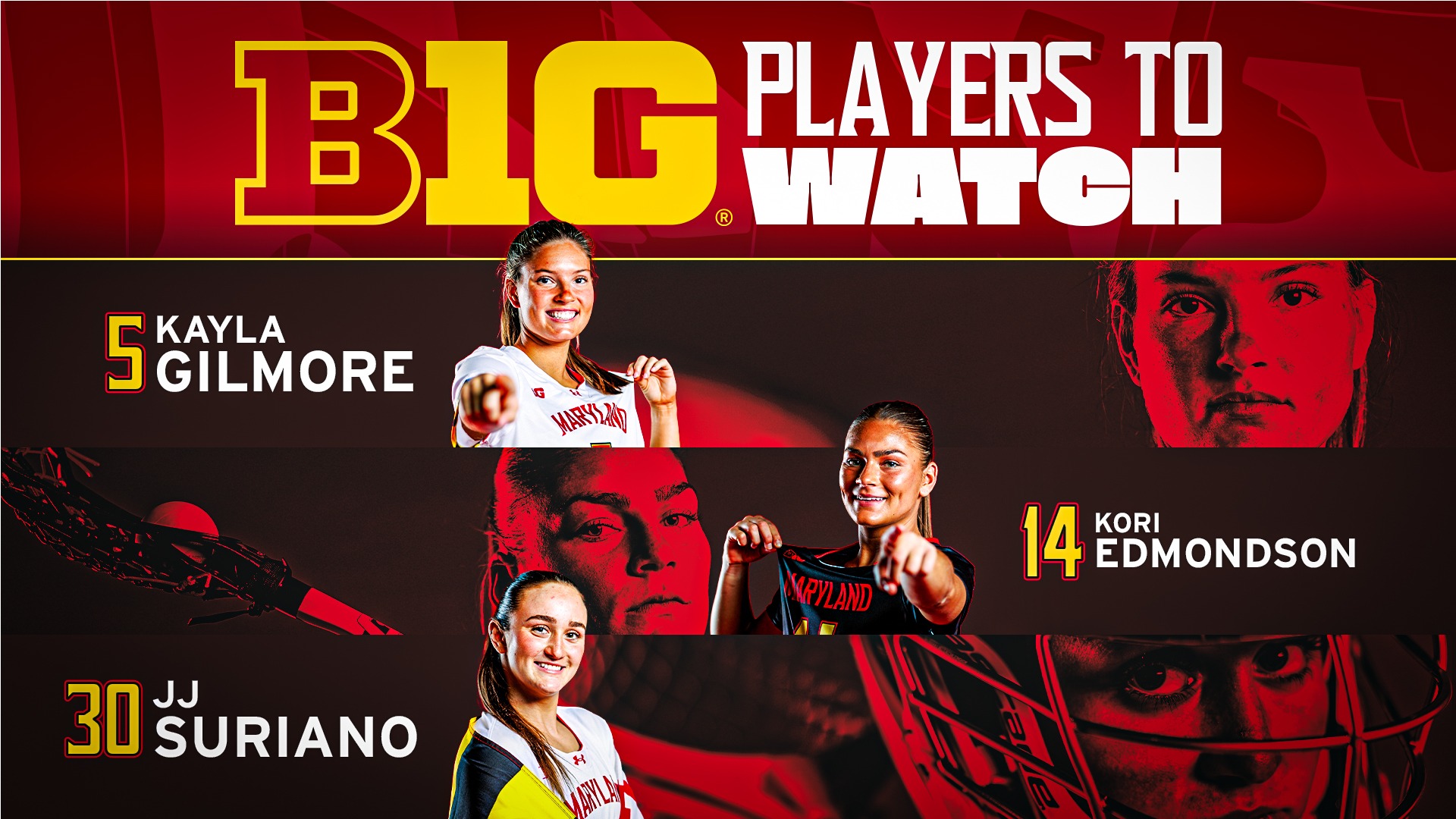 Women's Lacrosse Big Ten Players to Watch 