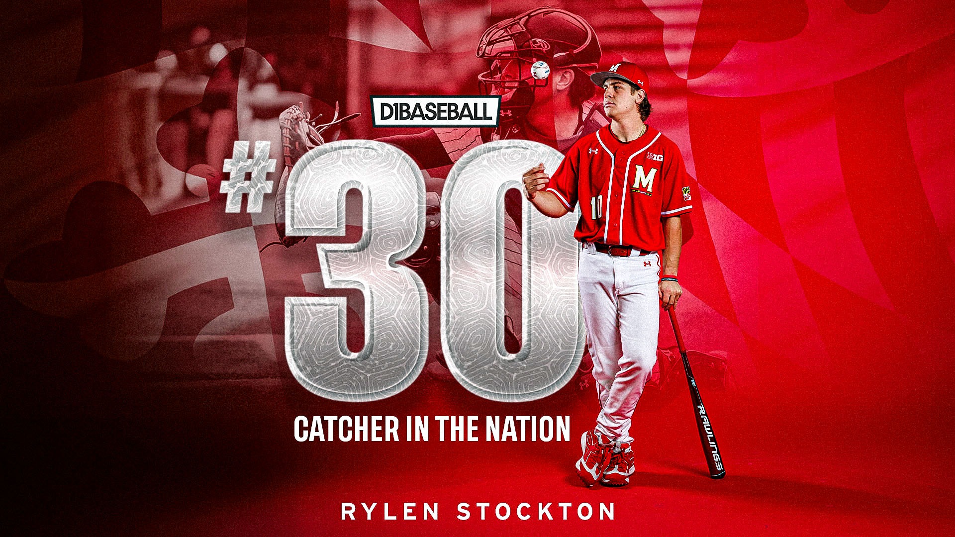 Rylen Stockton story graphic - #30 catcher in the nation