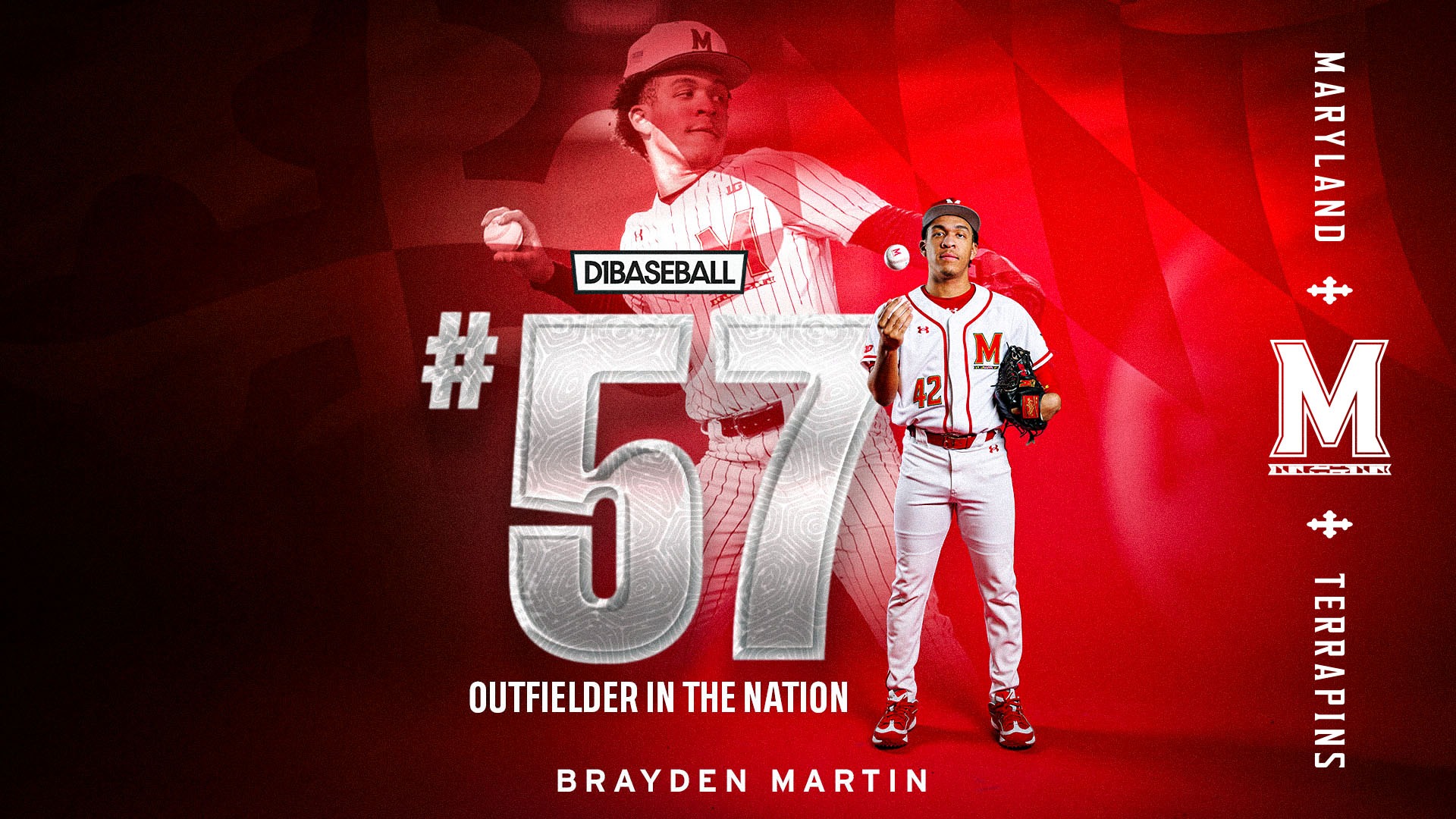 Brayden Martin Graphic - #57 Outfielder in the nation by D1Baseball
