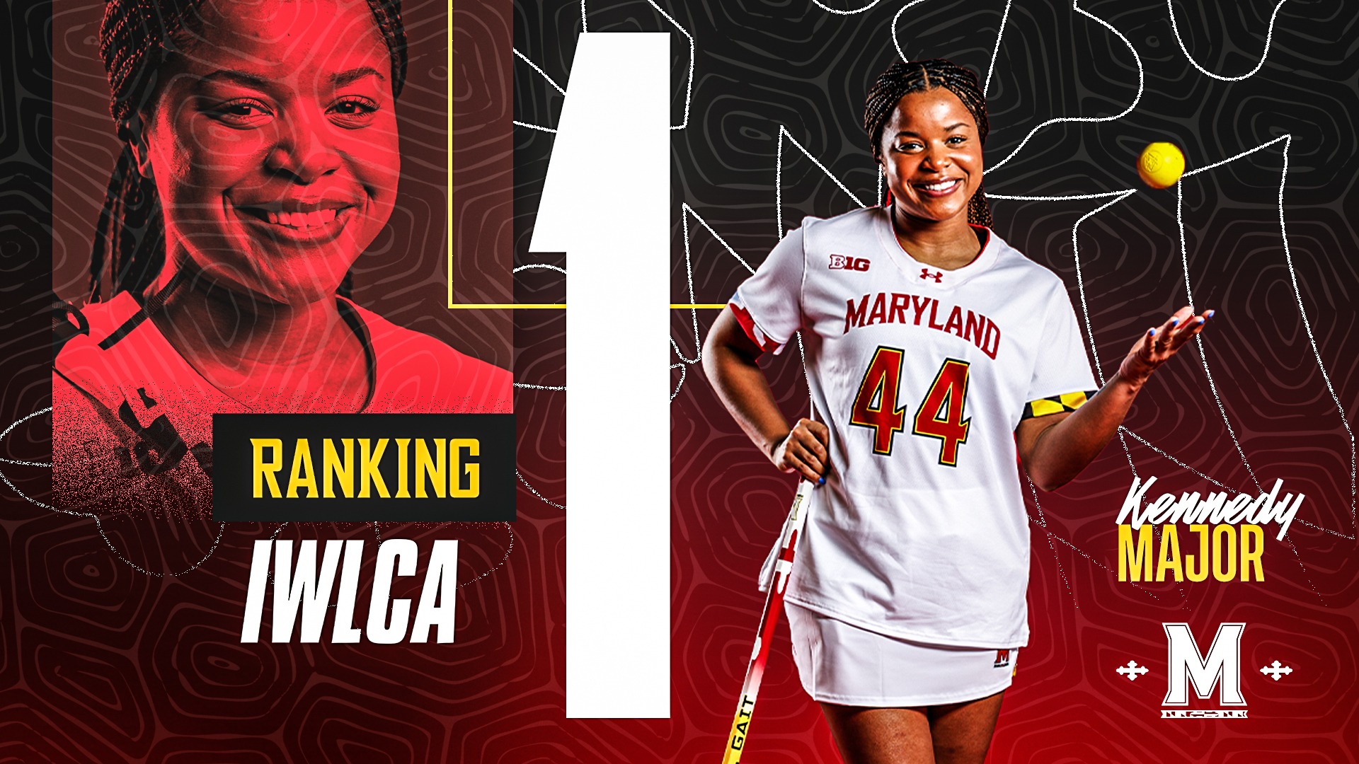 Maryland Women's Lacrosse #1 weekly graphic ranking with Kennedy Major