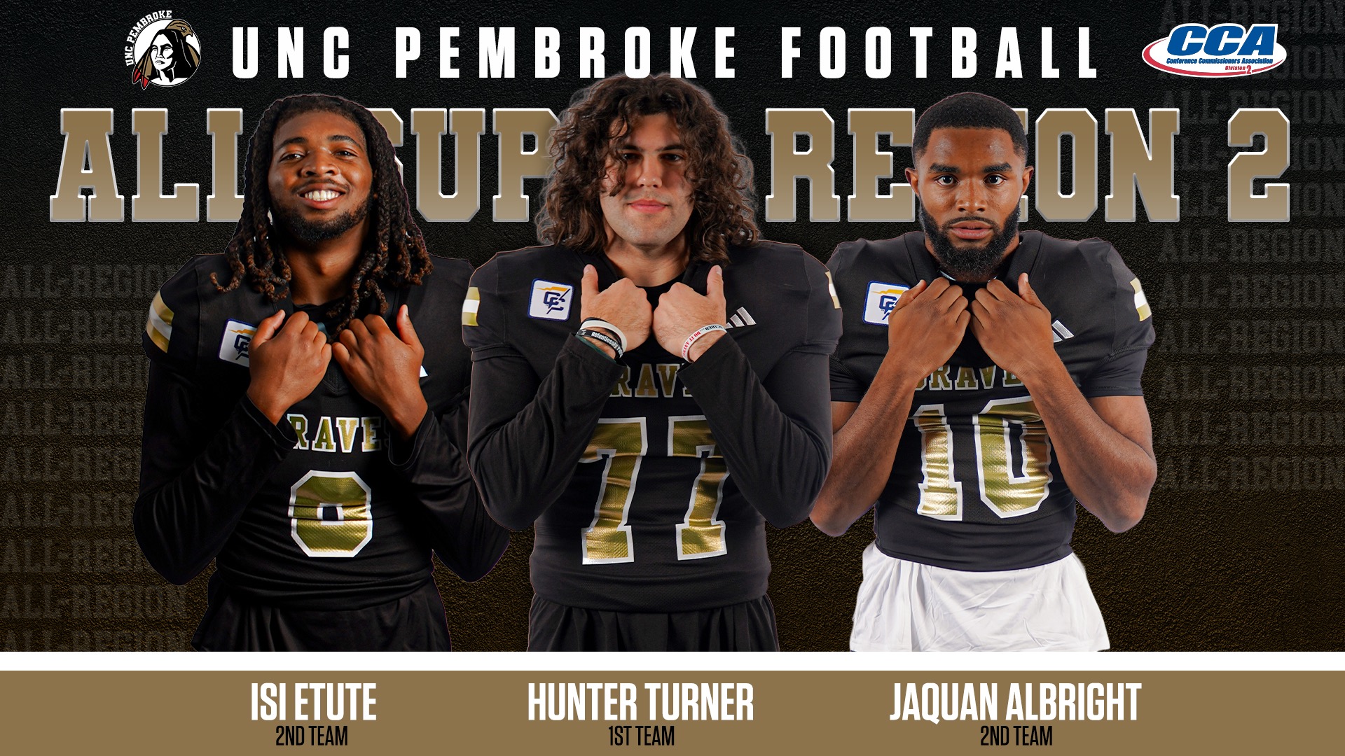 2025 Football D2CCA All-Region