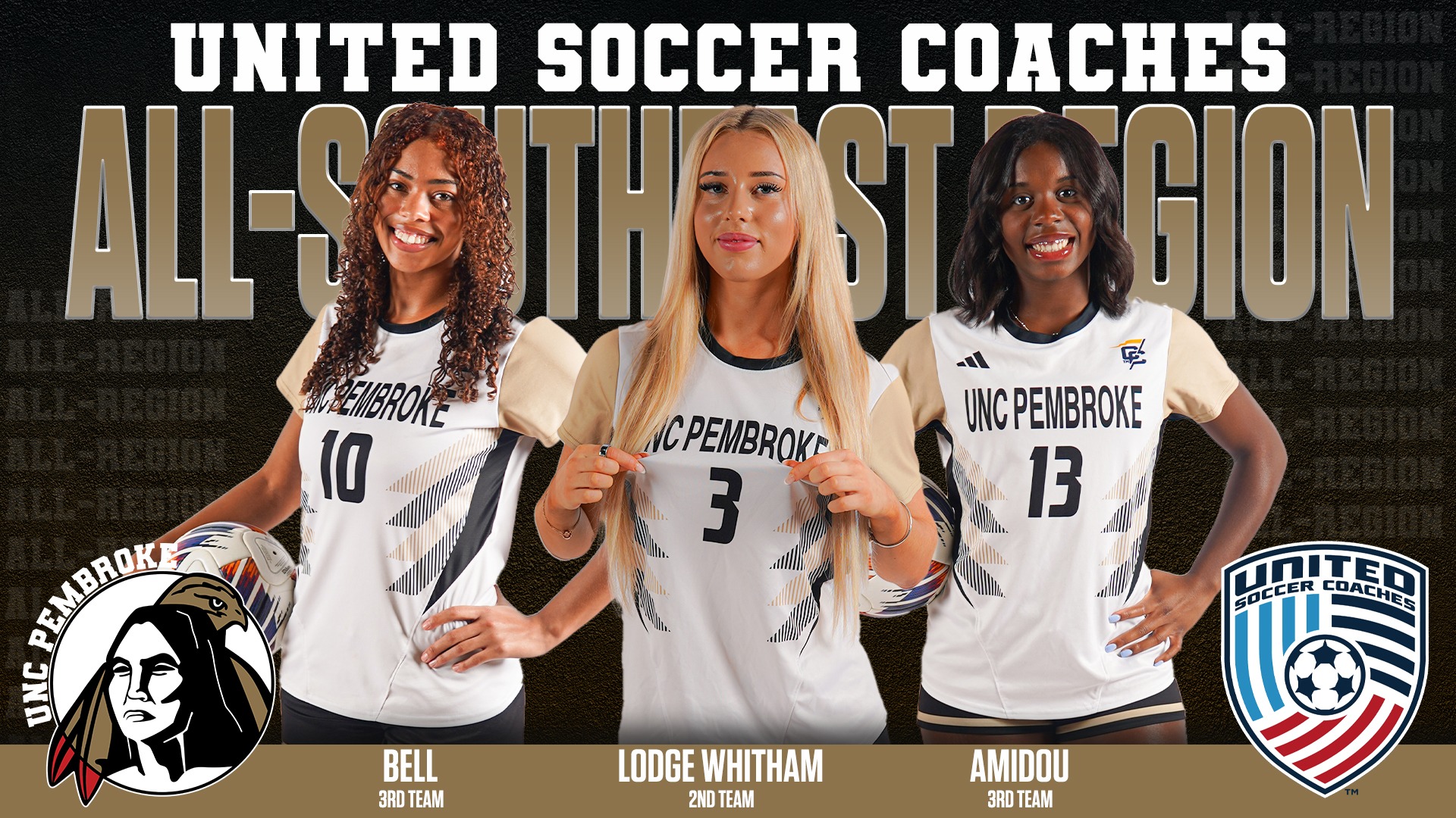 2025 United Soccer Coaches All-Region