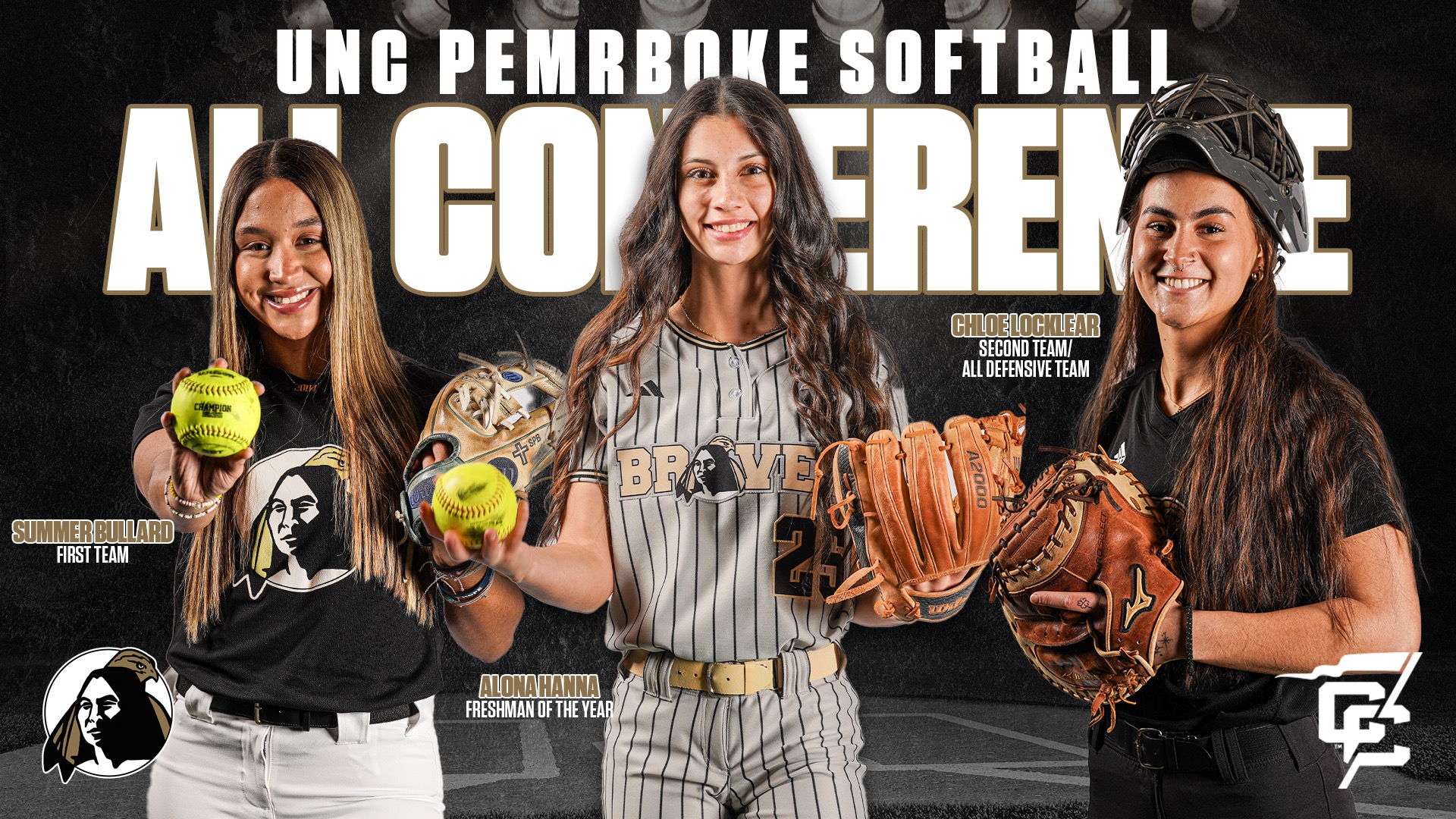 2025 Softball All-Conference