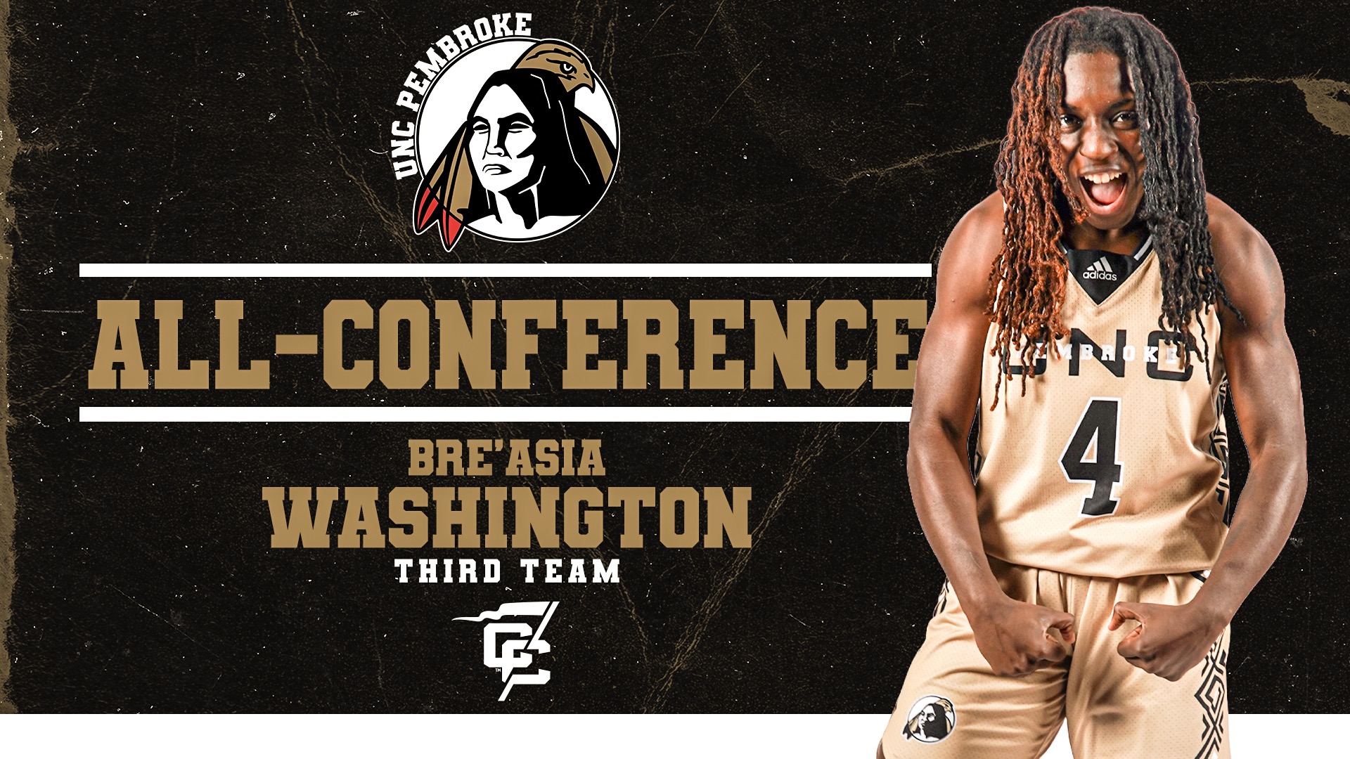 2025-26 Women's Basketball All-Conference