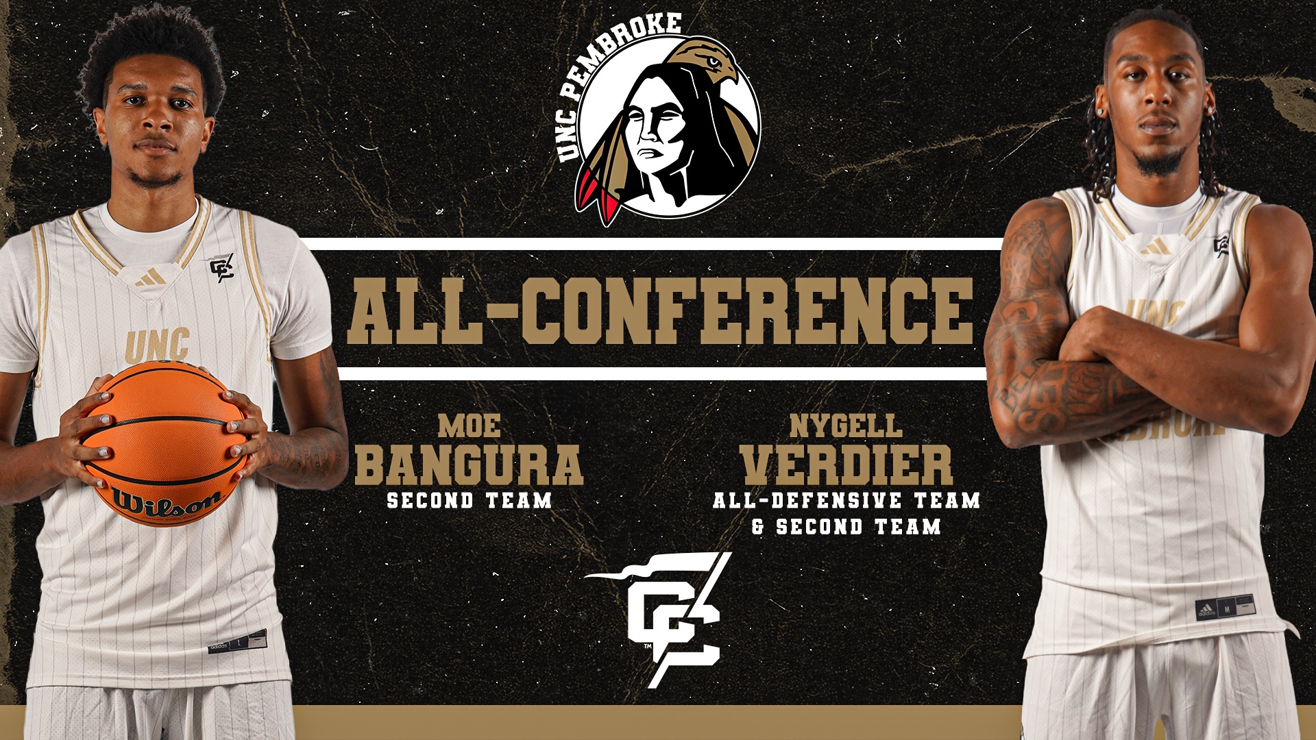 2025-26 Men's Basketball All-Conference